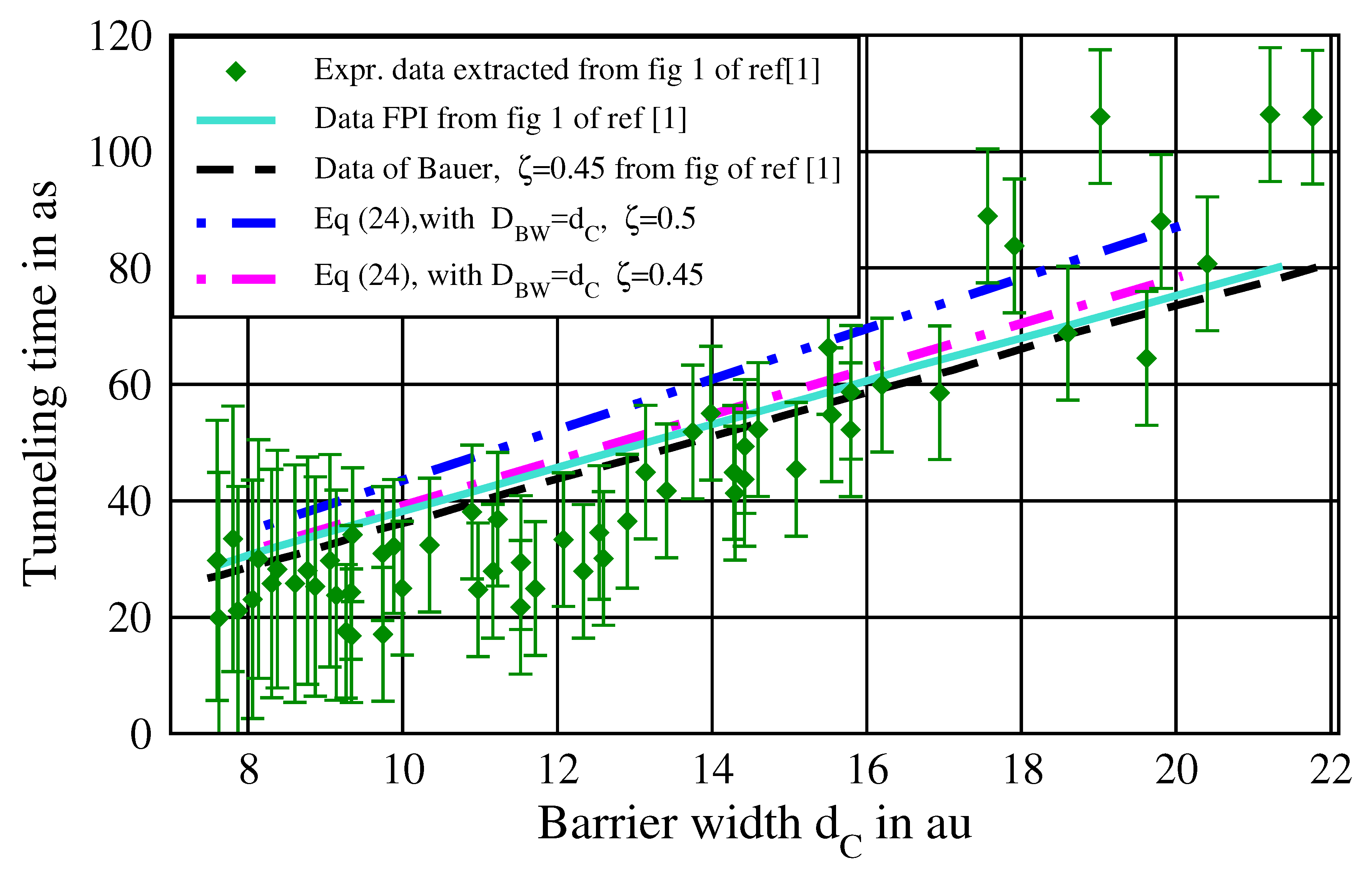 Mathematics 06 00192 g003