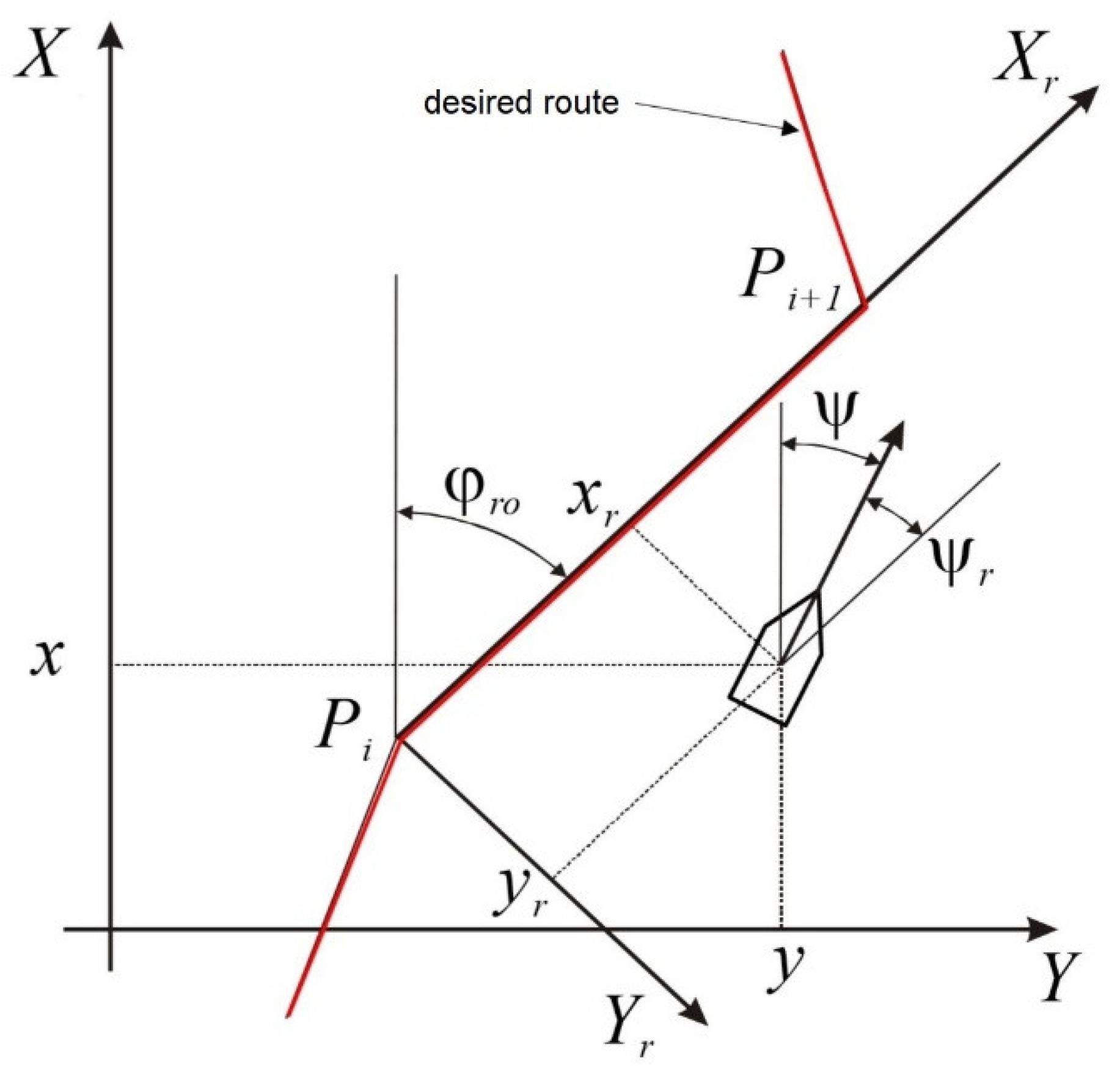 Mathematics 06 00196 g002