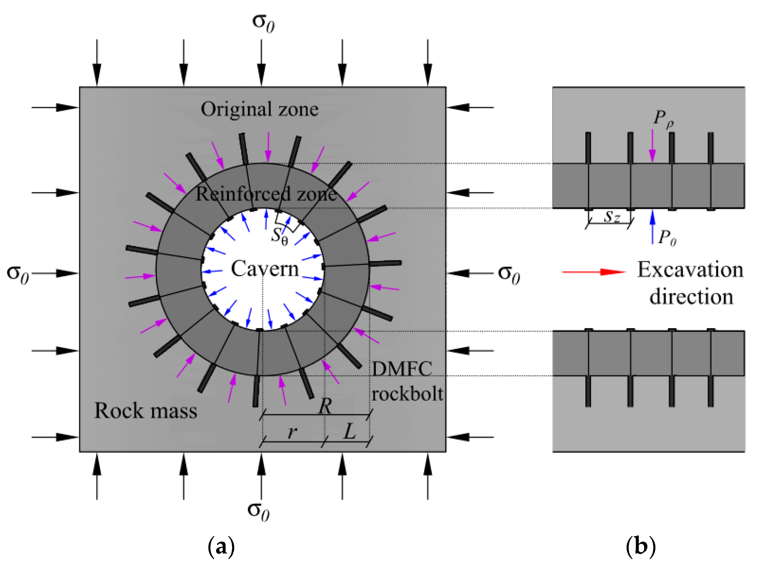 Mathematics 06 00199 g001
