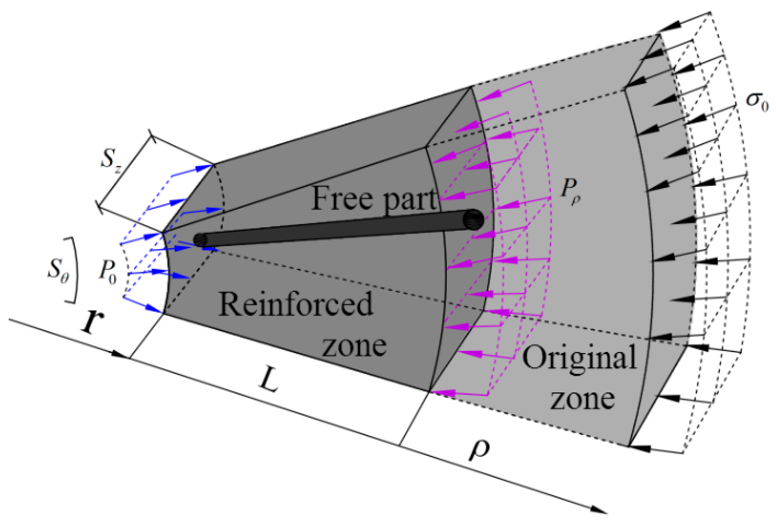Mathematics 06 00199 g002