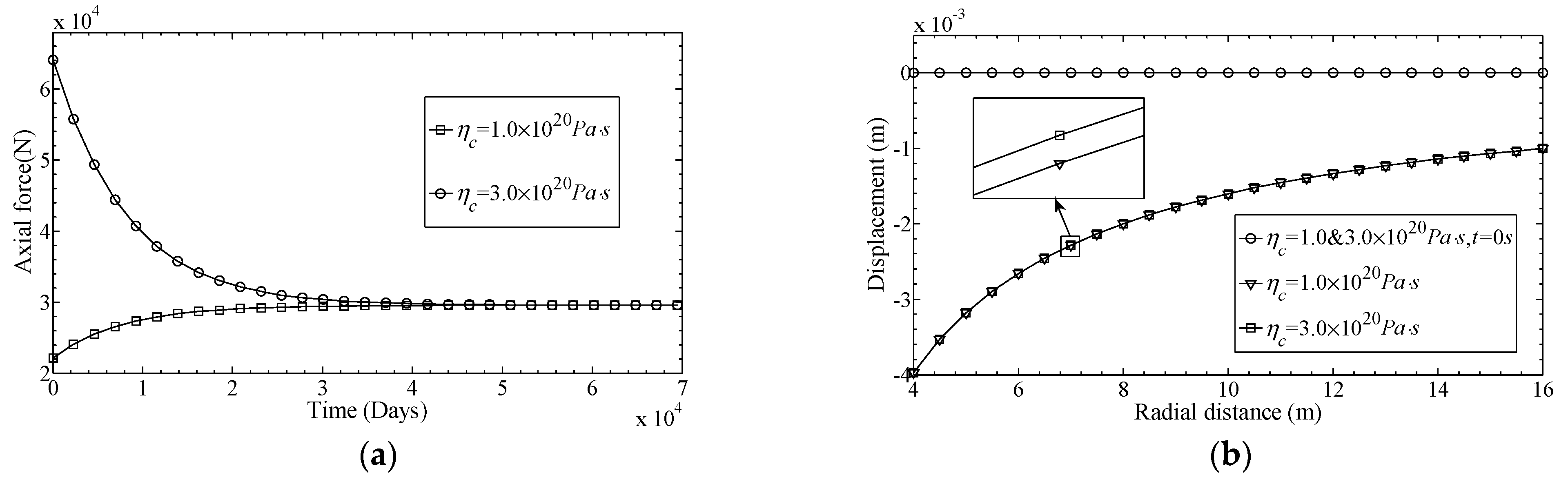 Mathematics 06 00199 g003a