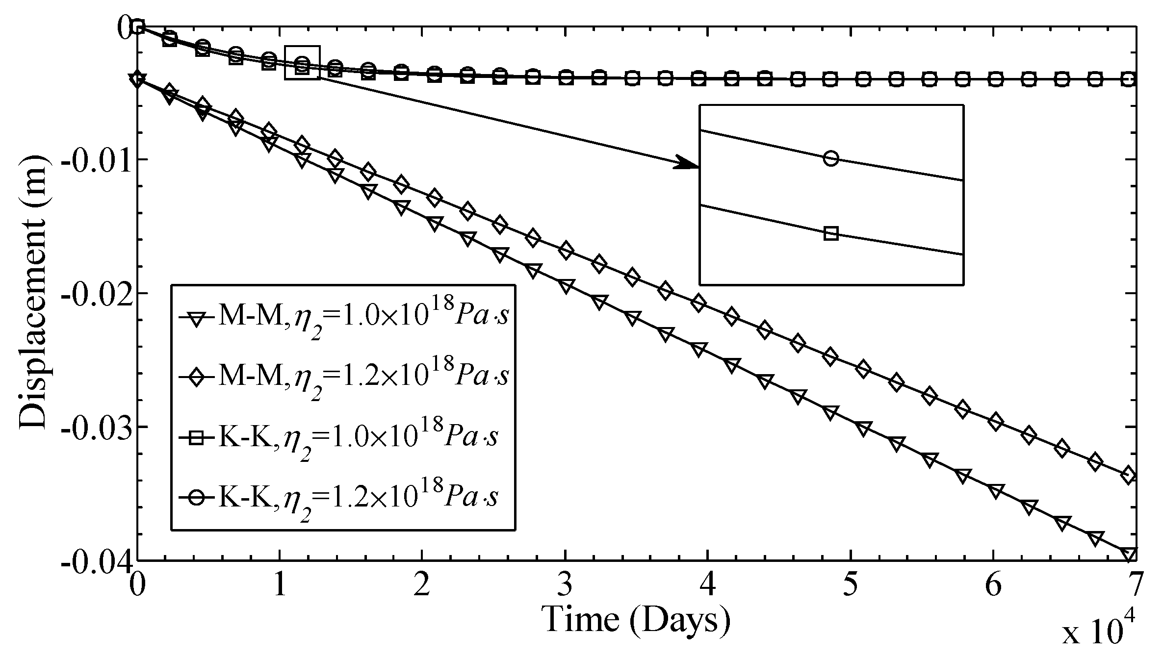 Mathematics 06 00199 g007
