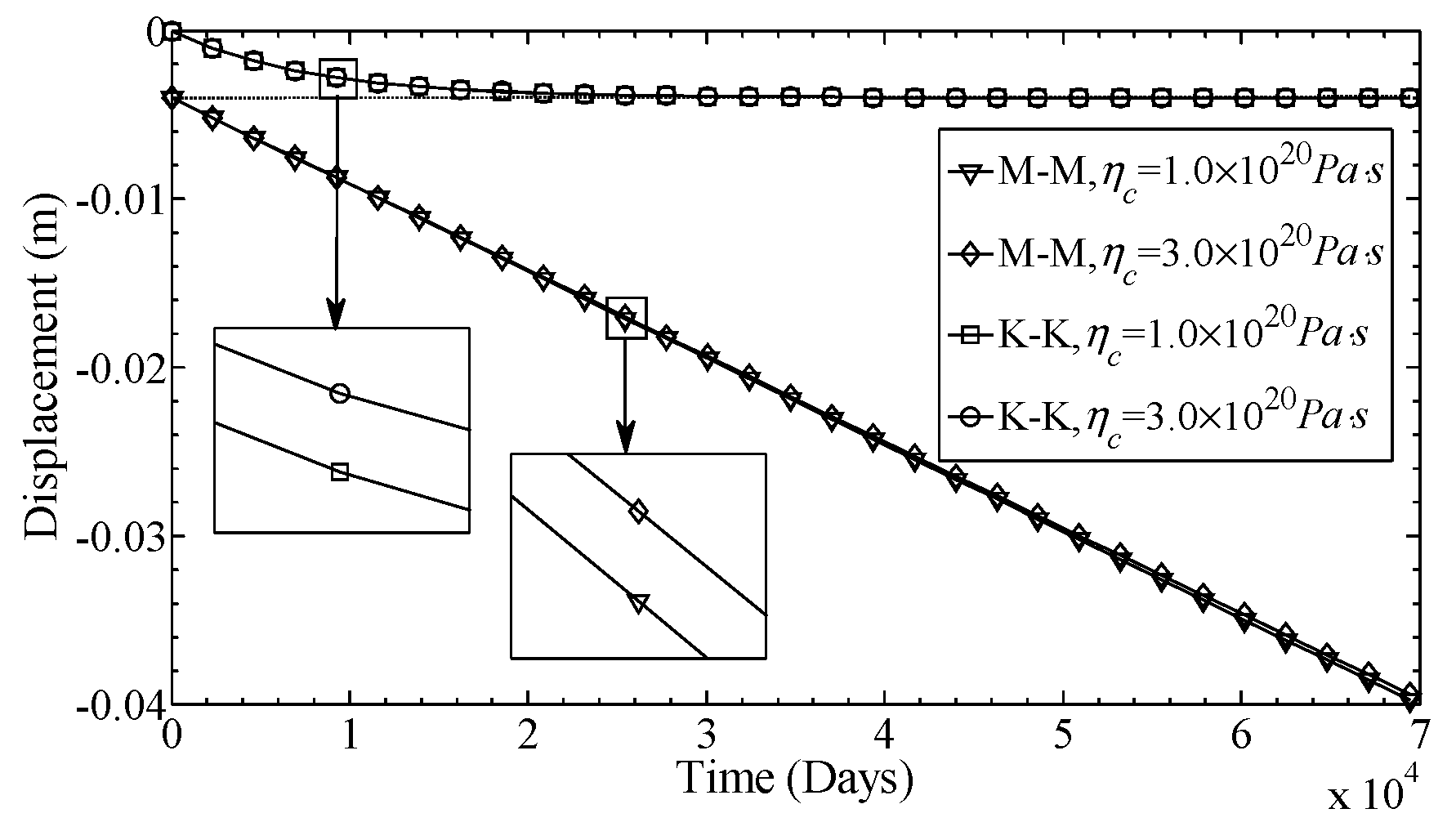 Mathematics 06 00199 g008