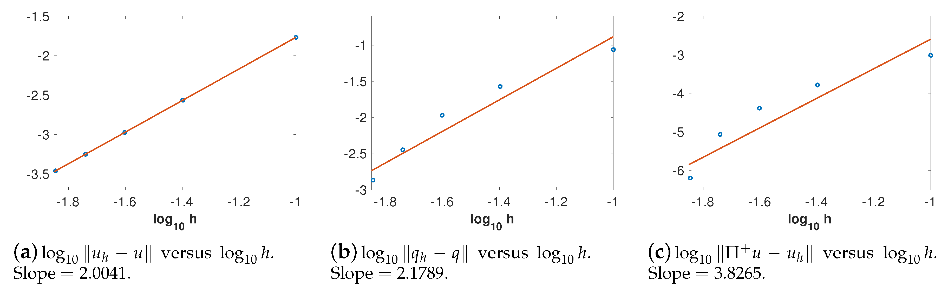 Mathematics 06 00200 g001