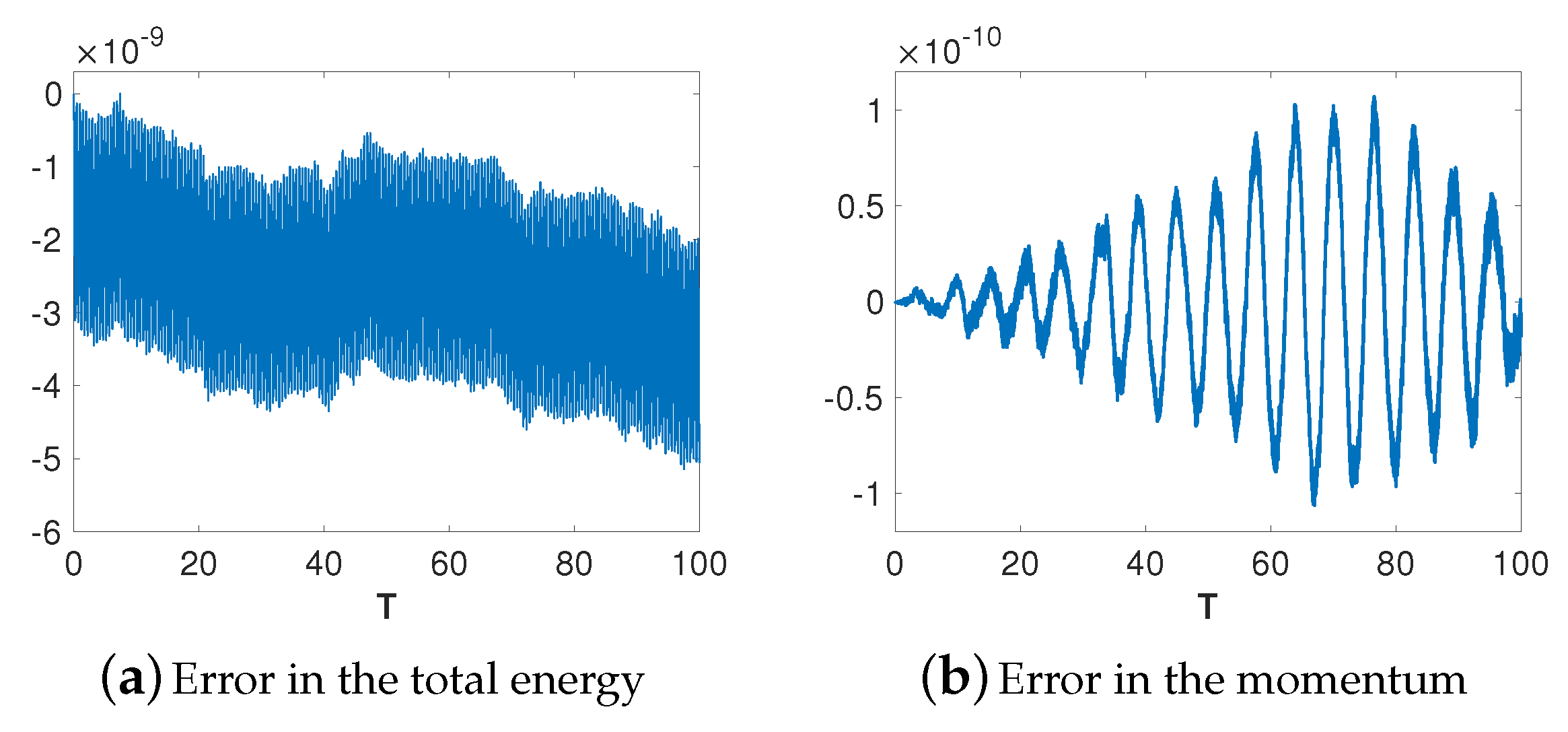 Mathematics 06 00200 g004