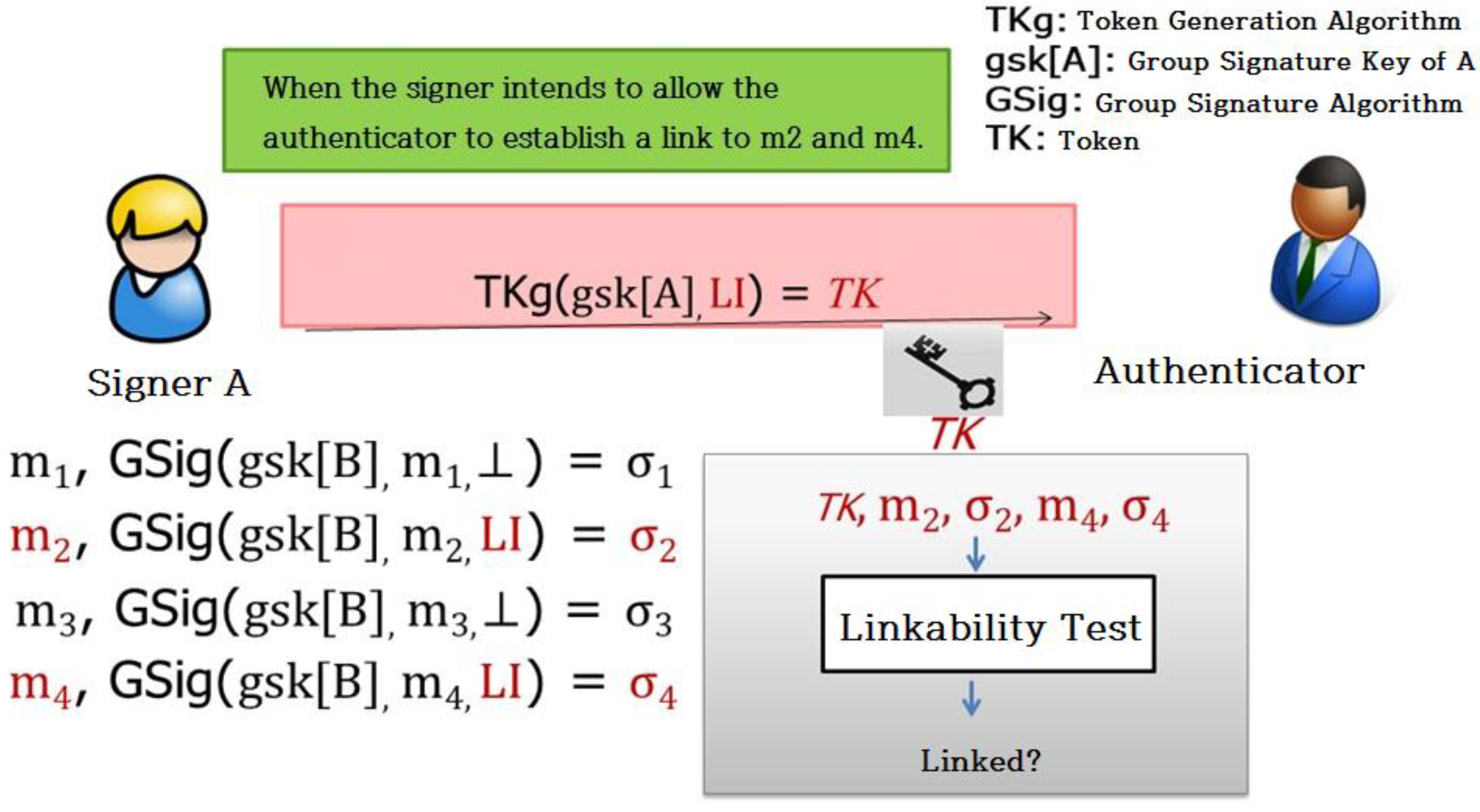 Mathematics 06 00202 g005 550
