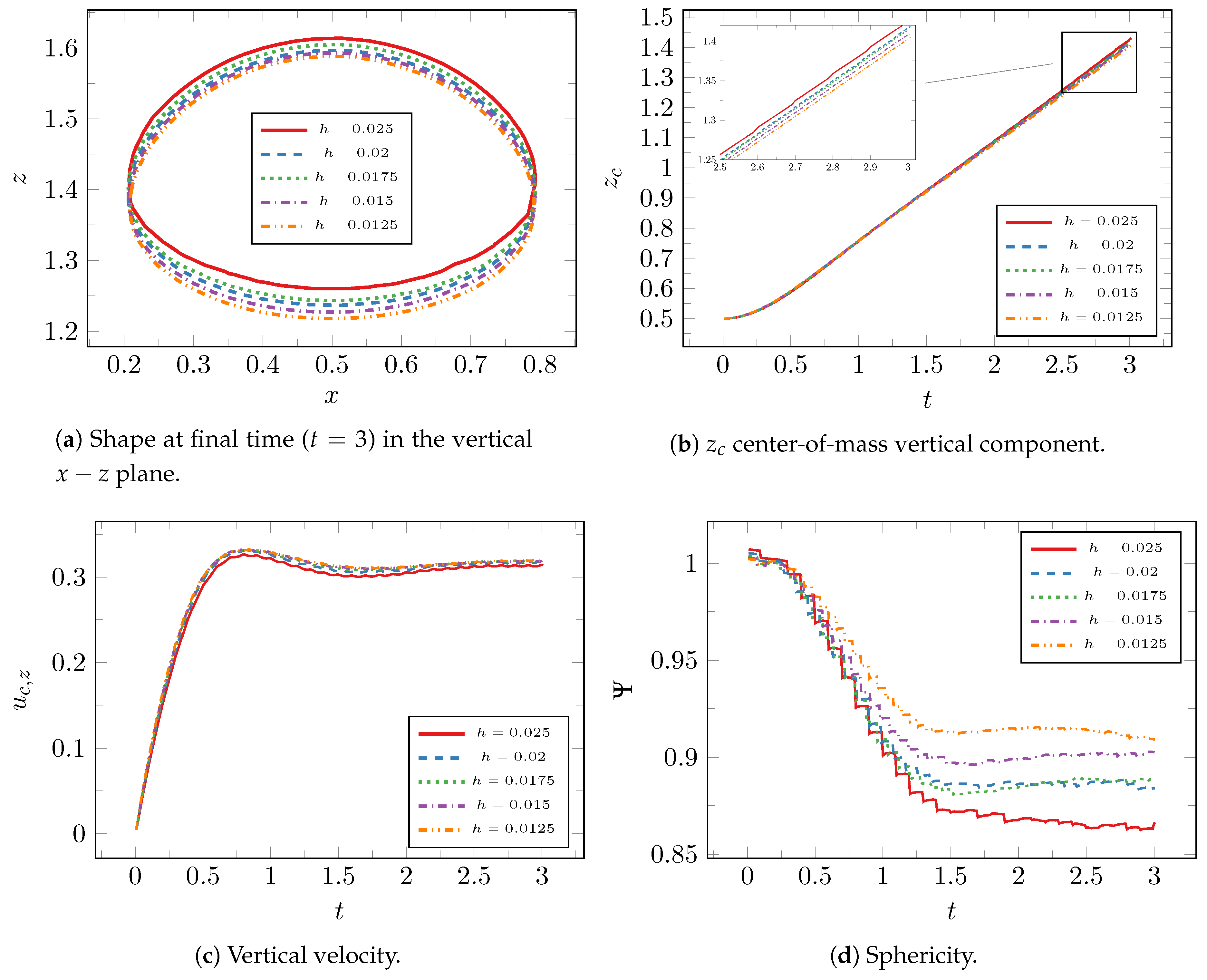 Mathematics 06 00203 g002a