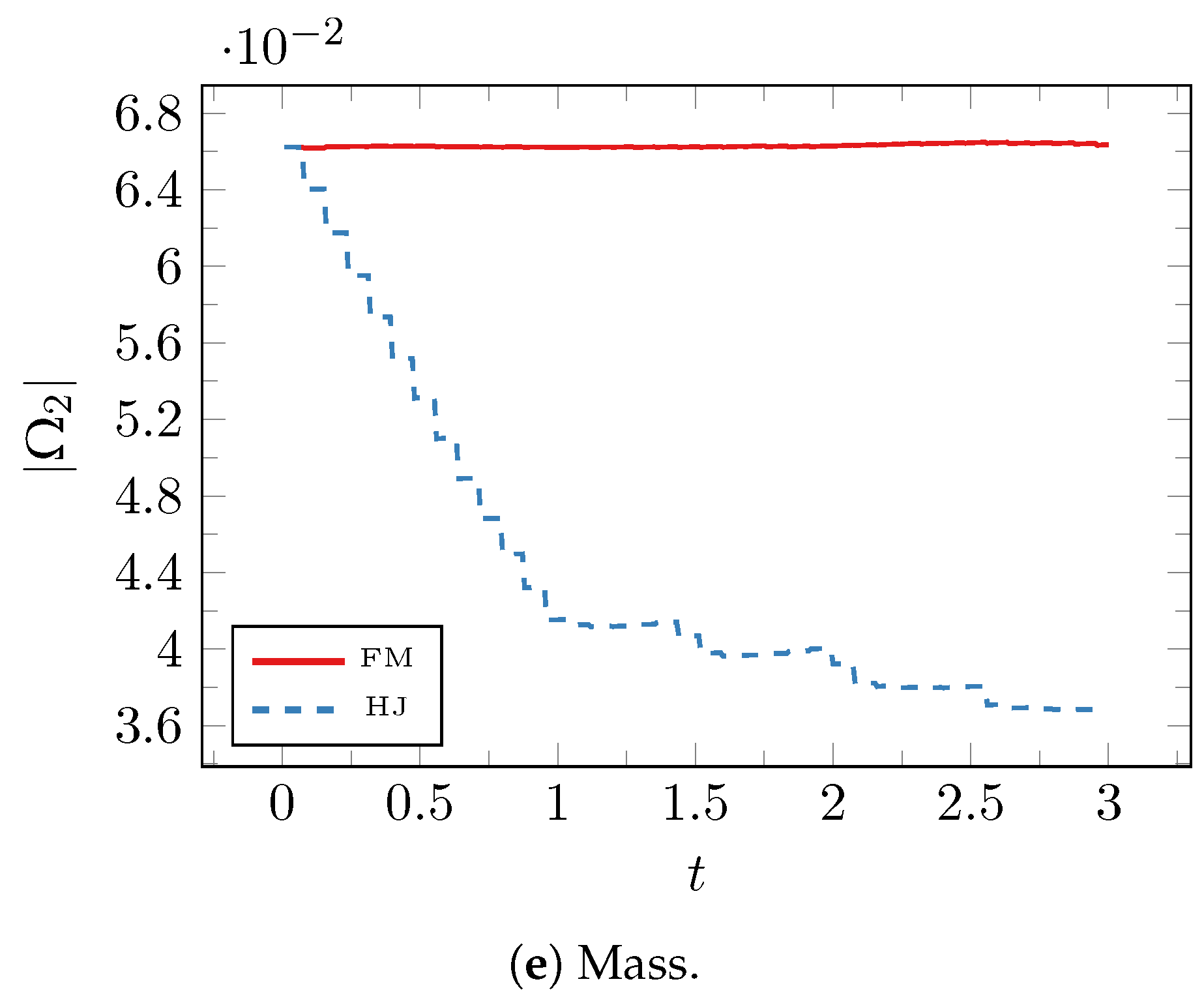 Mathematics 06 00203 g010b