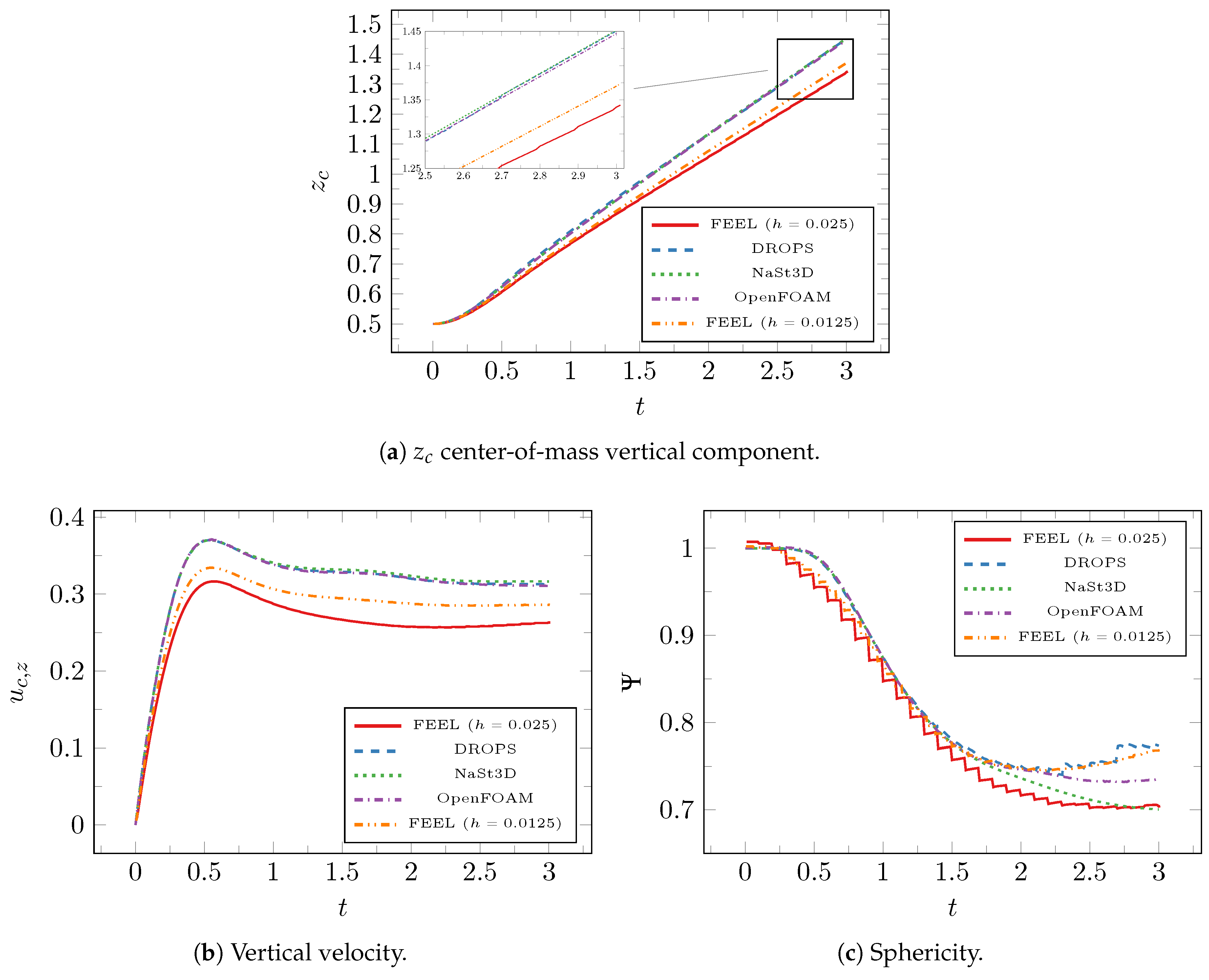 Mathematics 06 00203 g011