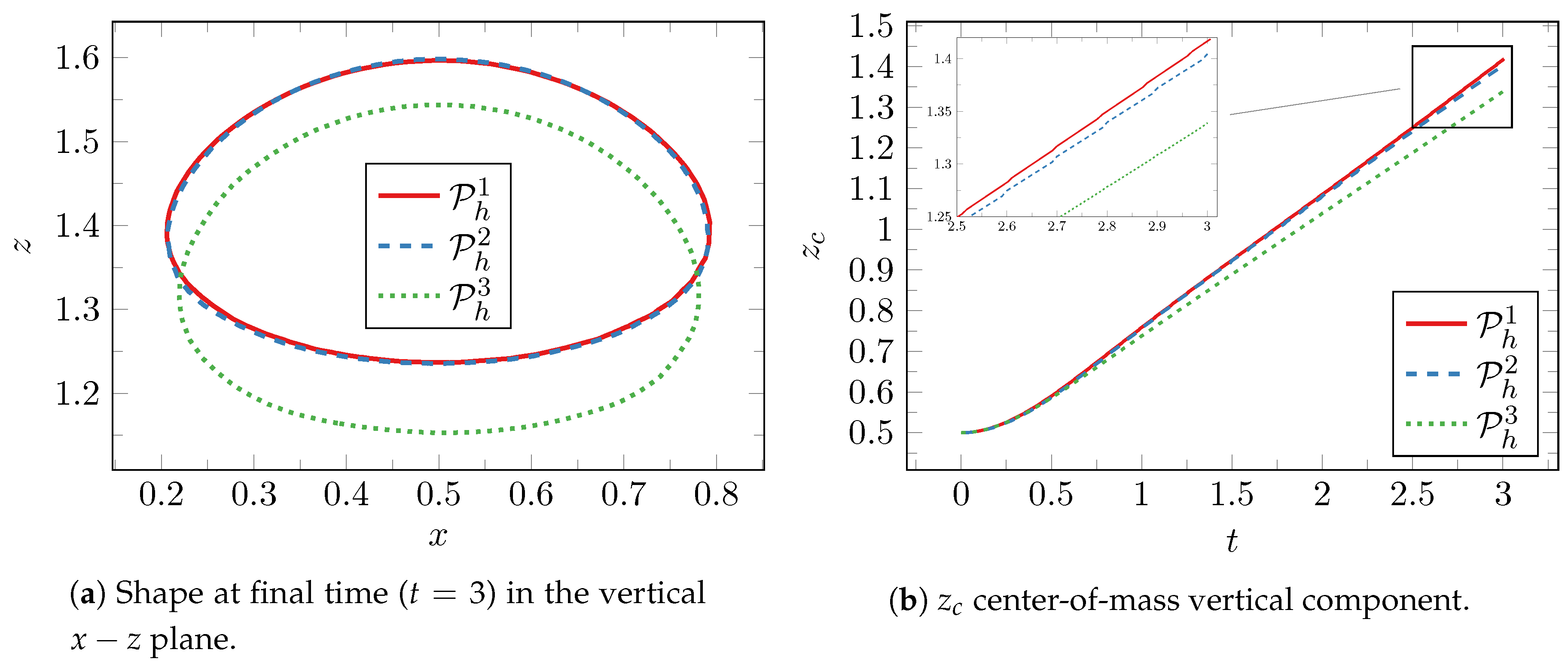 Mathematics 06 00203 g012a
