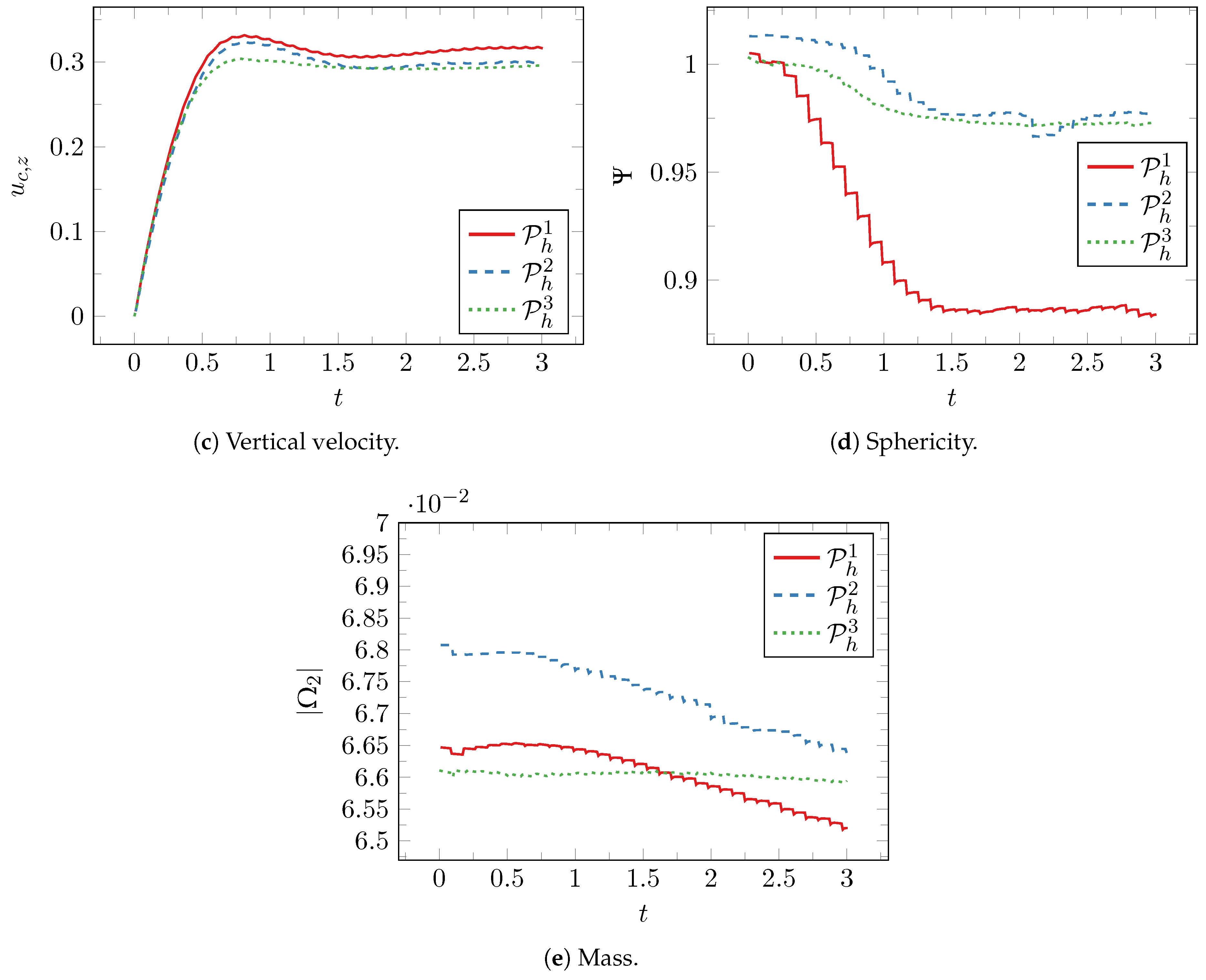 Mathematics 06 00203 g012b