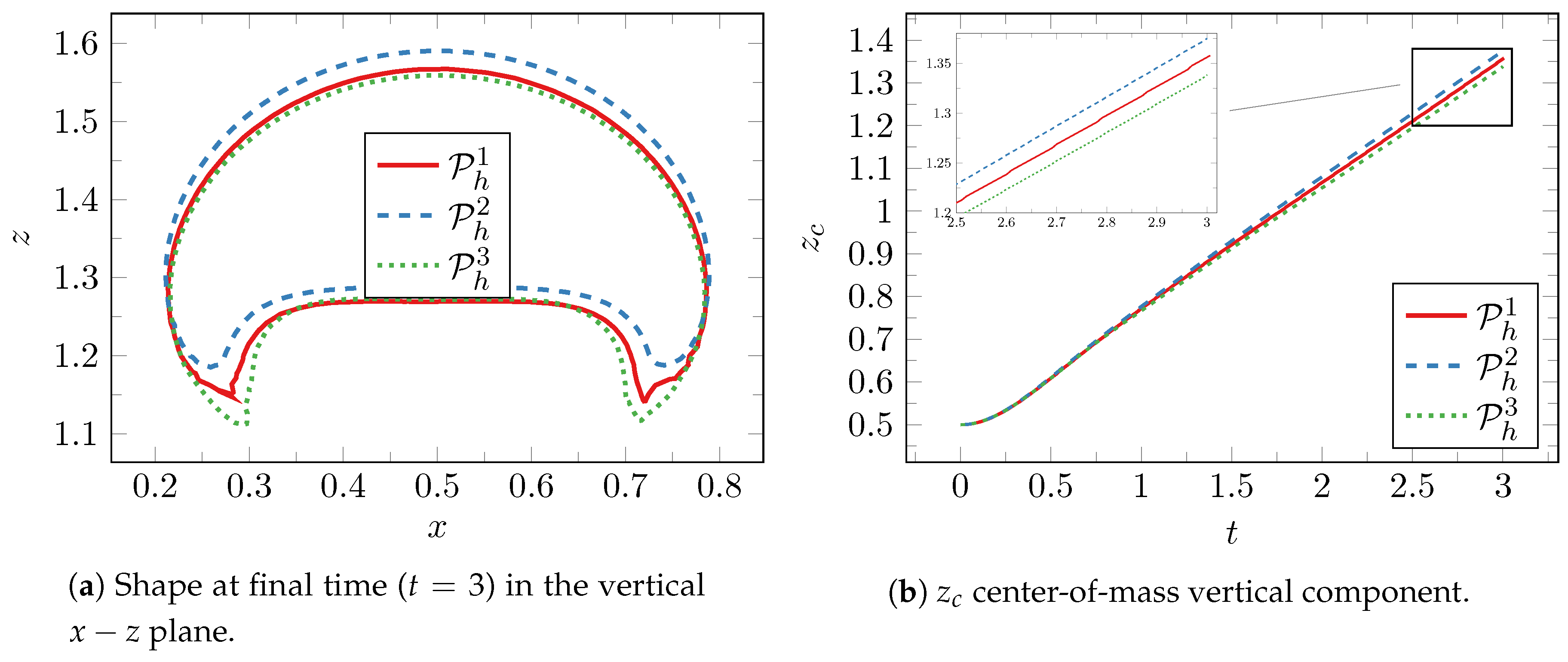 Mathematics 06 00203 g013a