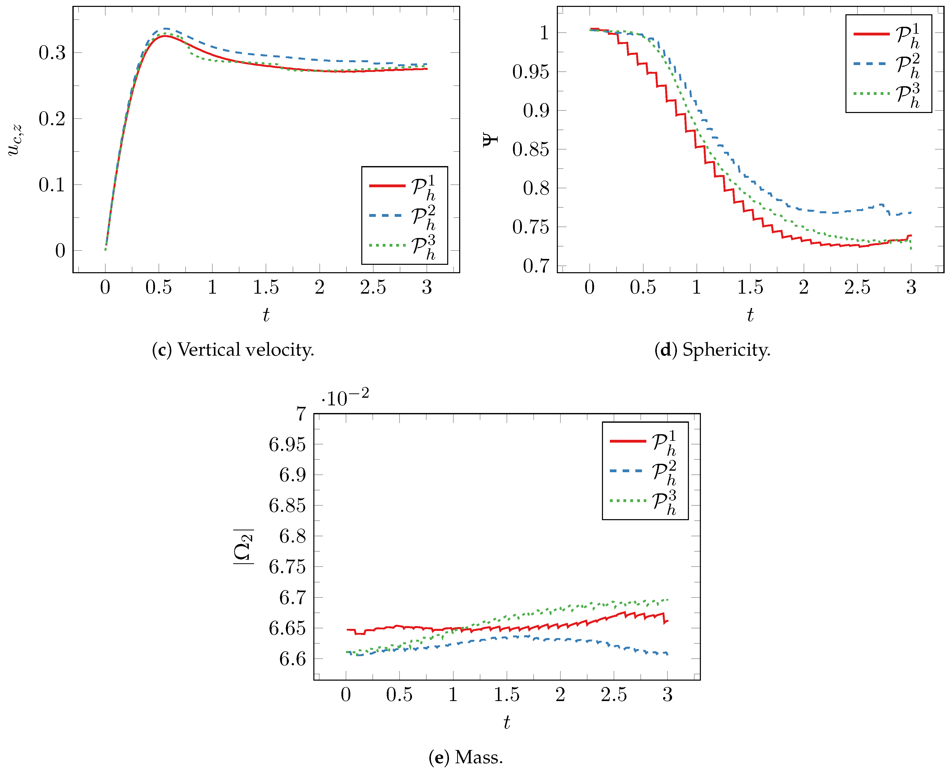 Mathematics 06 00203 g013b