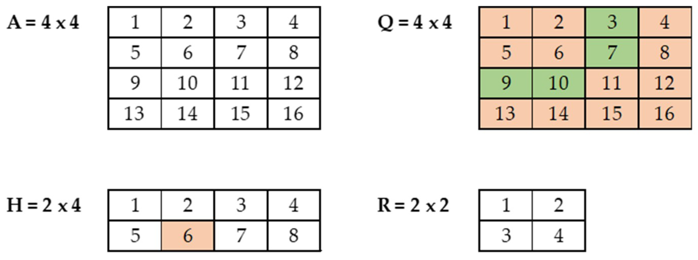 Mathematics 06 00205 g005 Mathematics 06 00205 g005