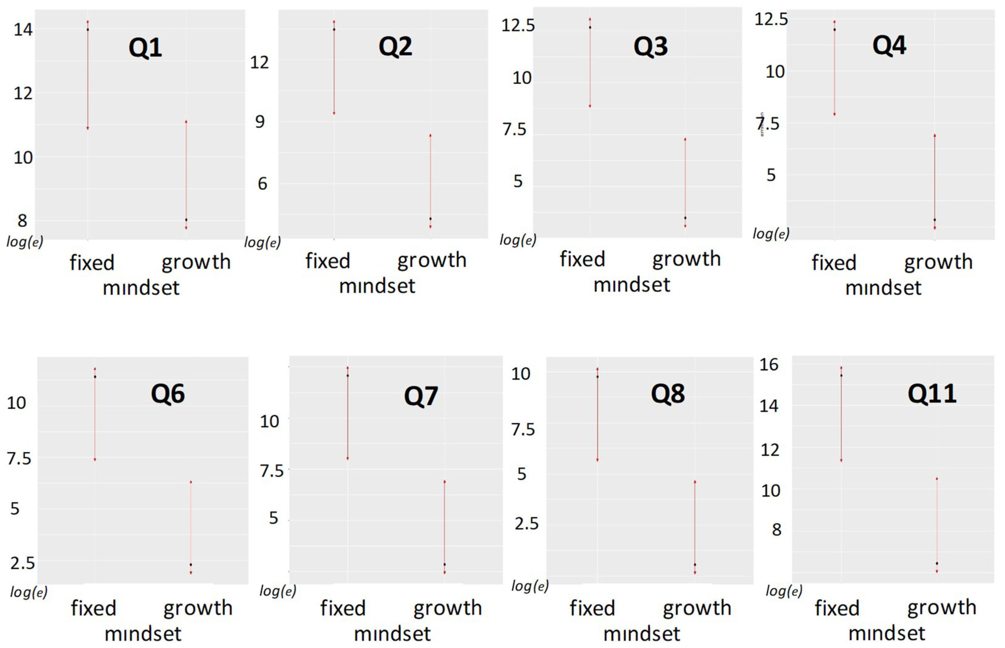 Mathematics 06 00205 g006a Mathematics 06 00205 g006a