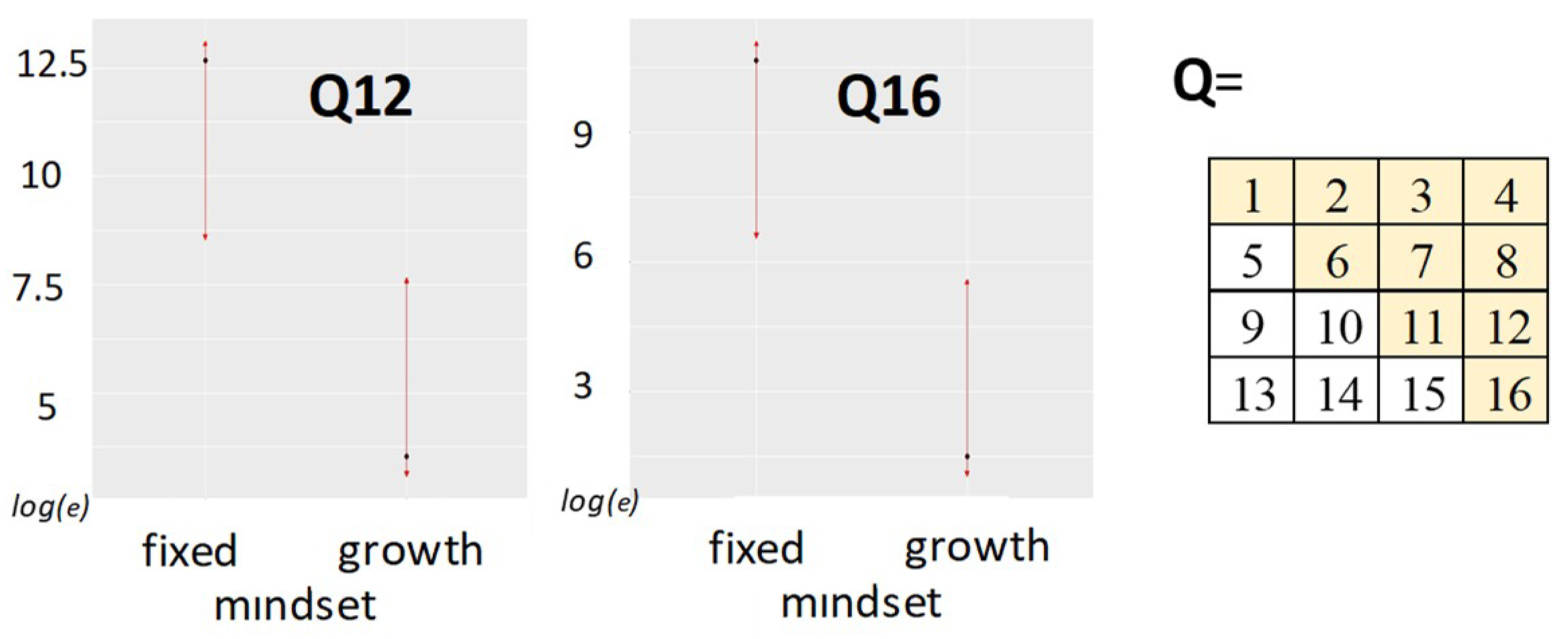 Mathematics 06 00205 g006b Mathematics 06 00205 g006b