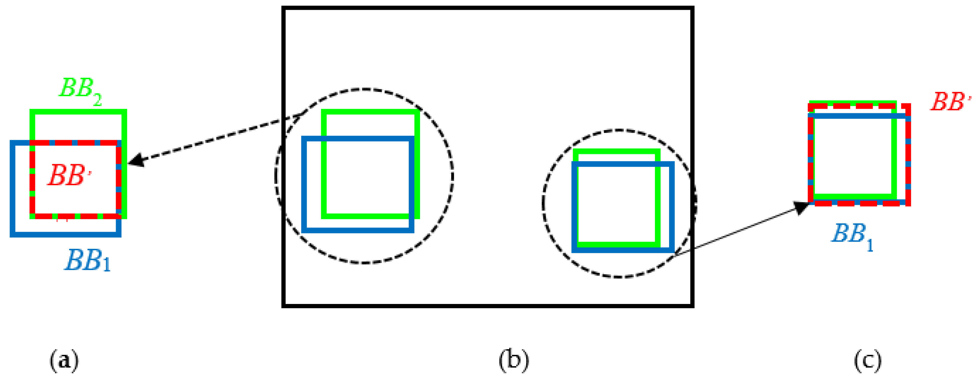 Mathematics 06 00213 g005