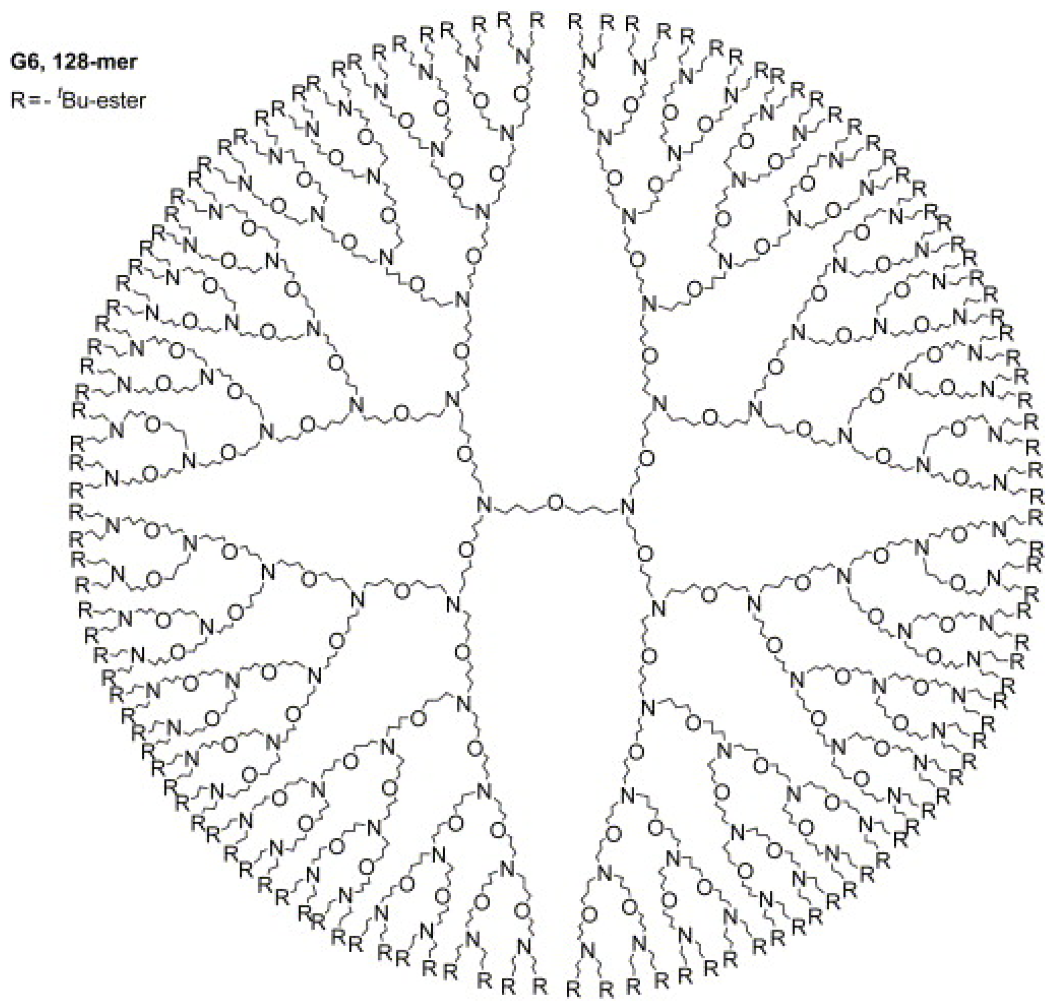 Mathematics 06 00214 g002 550