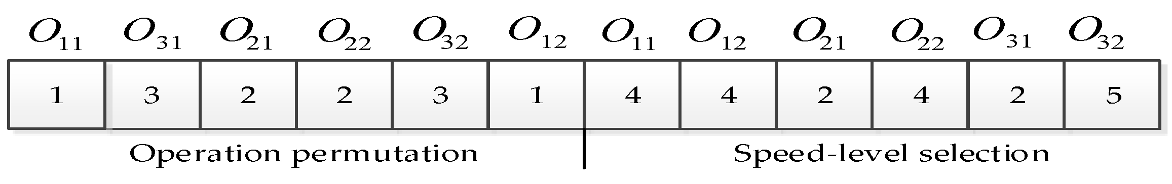 Mathematics 06 00220 g002