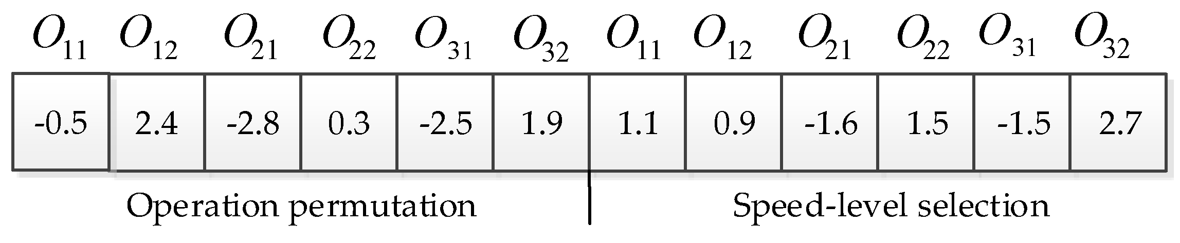 Mathematics 06 00220 g003