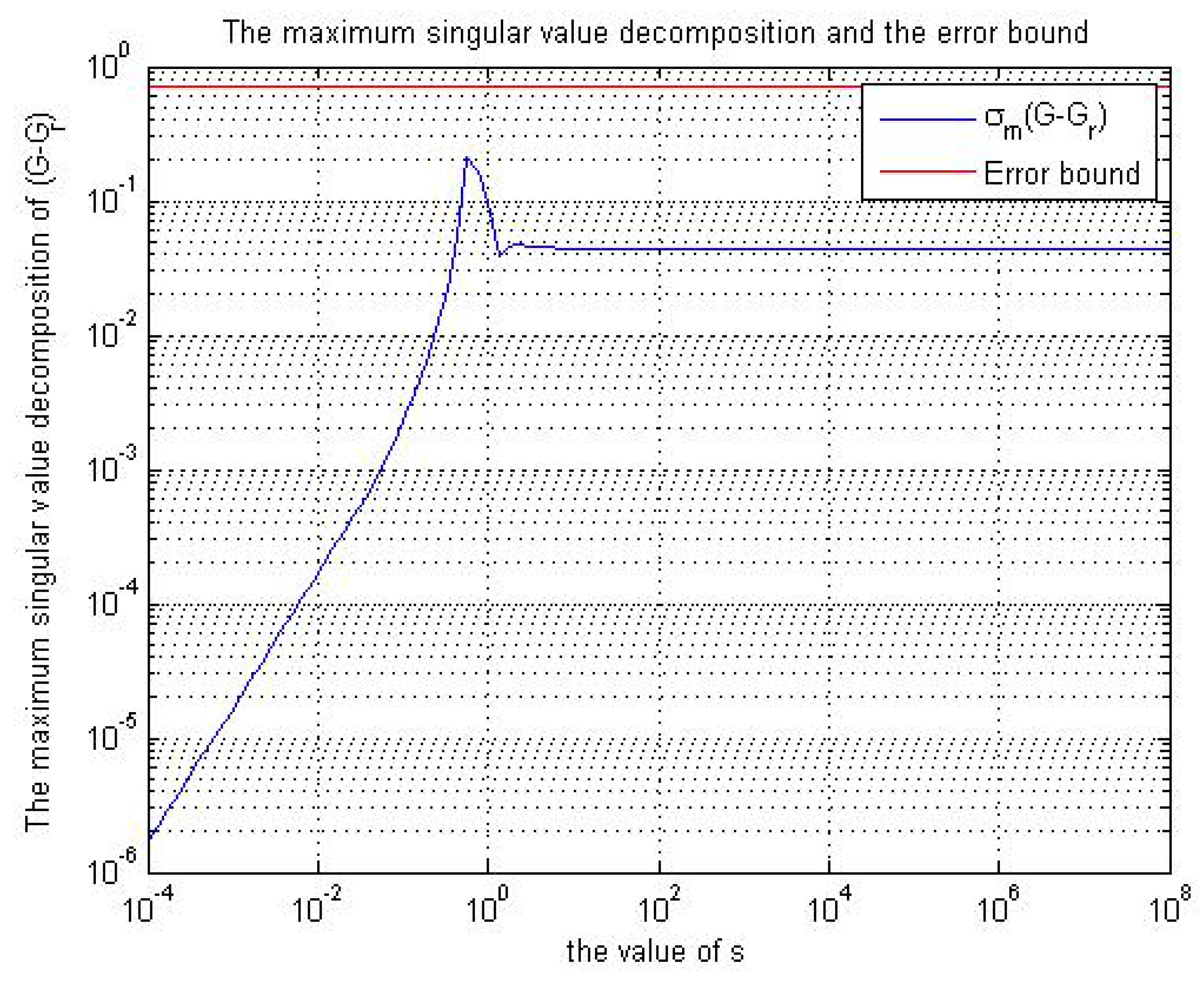 Mathematics 06 00232 g002
