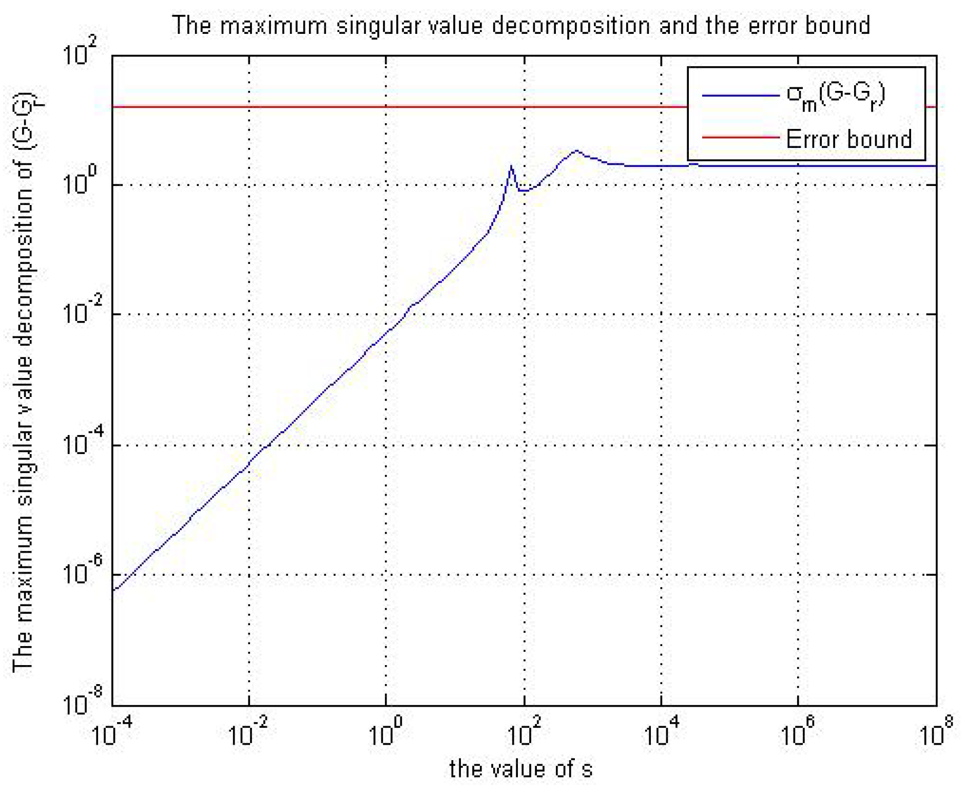 Mathematics 06 00232 g003
