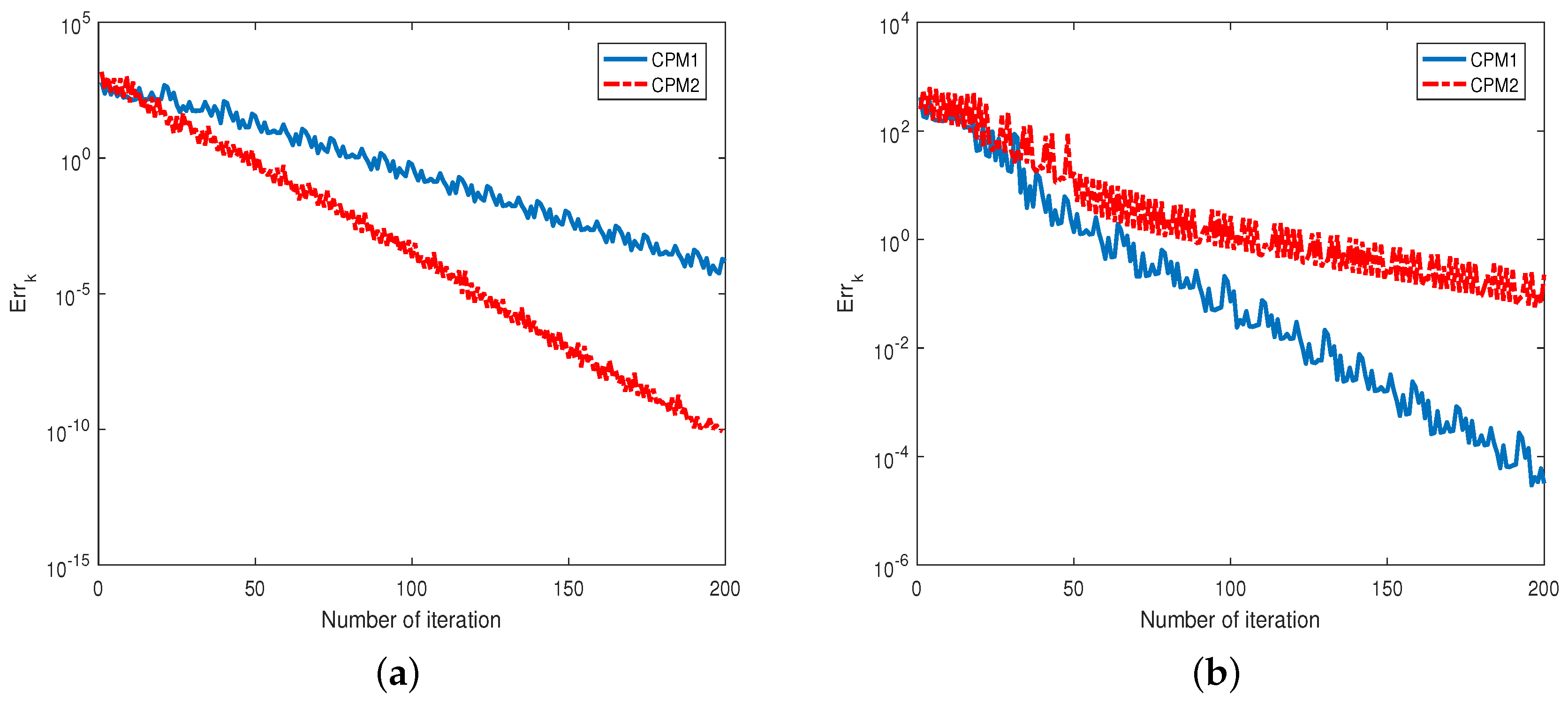 Mathematics 06 00249 g001