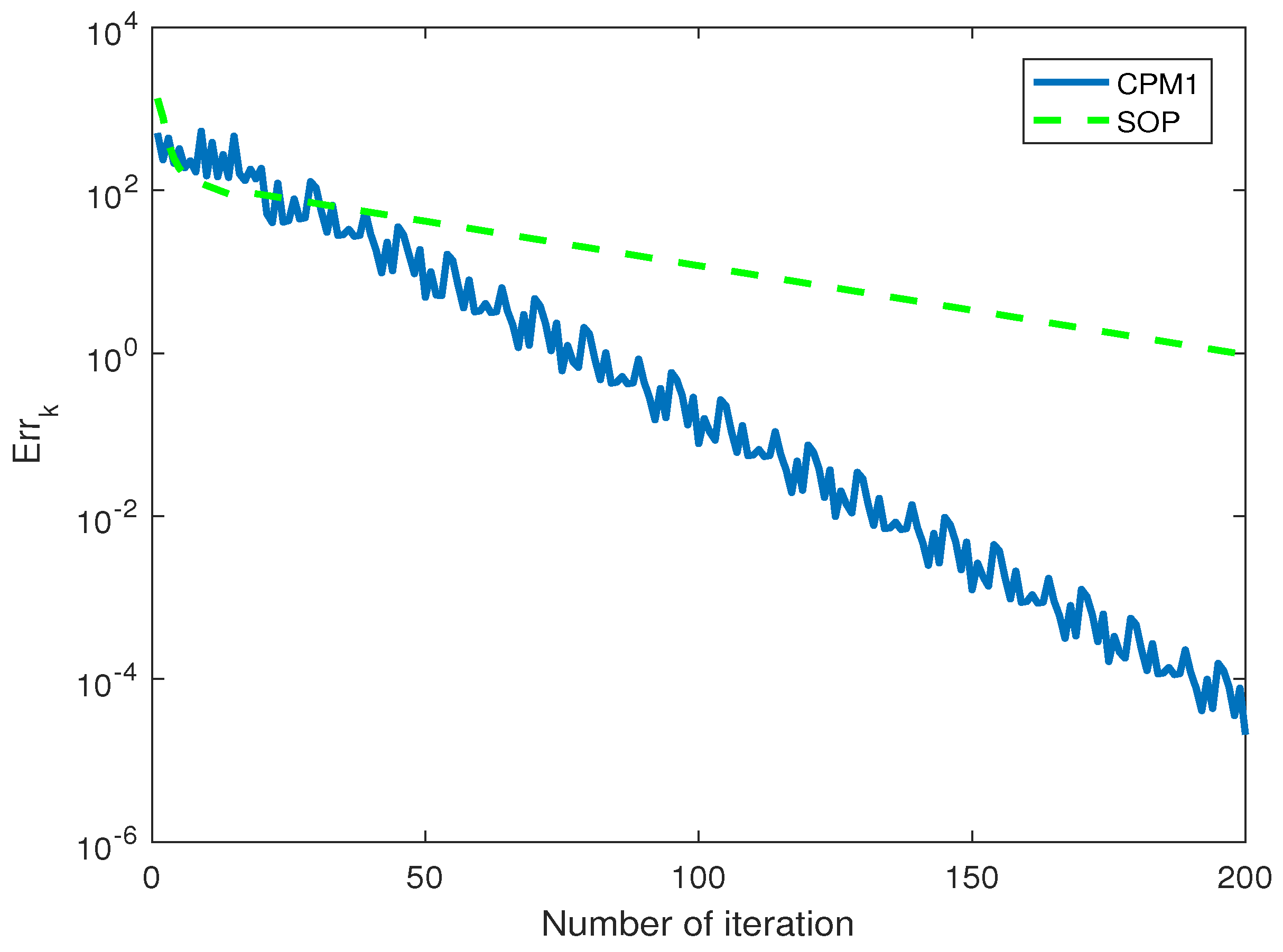 Mathematics 06 00249 g002
