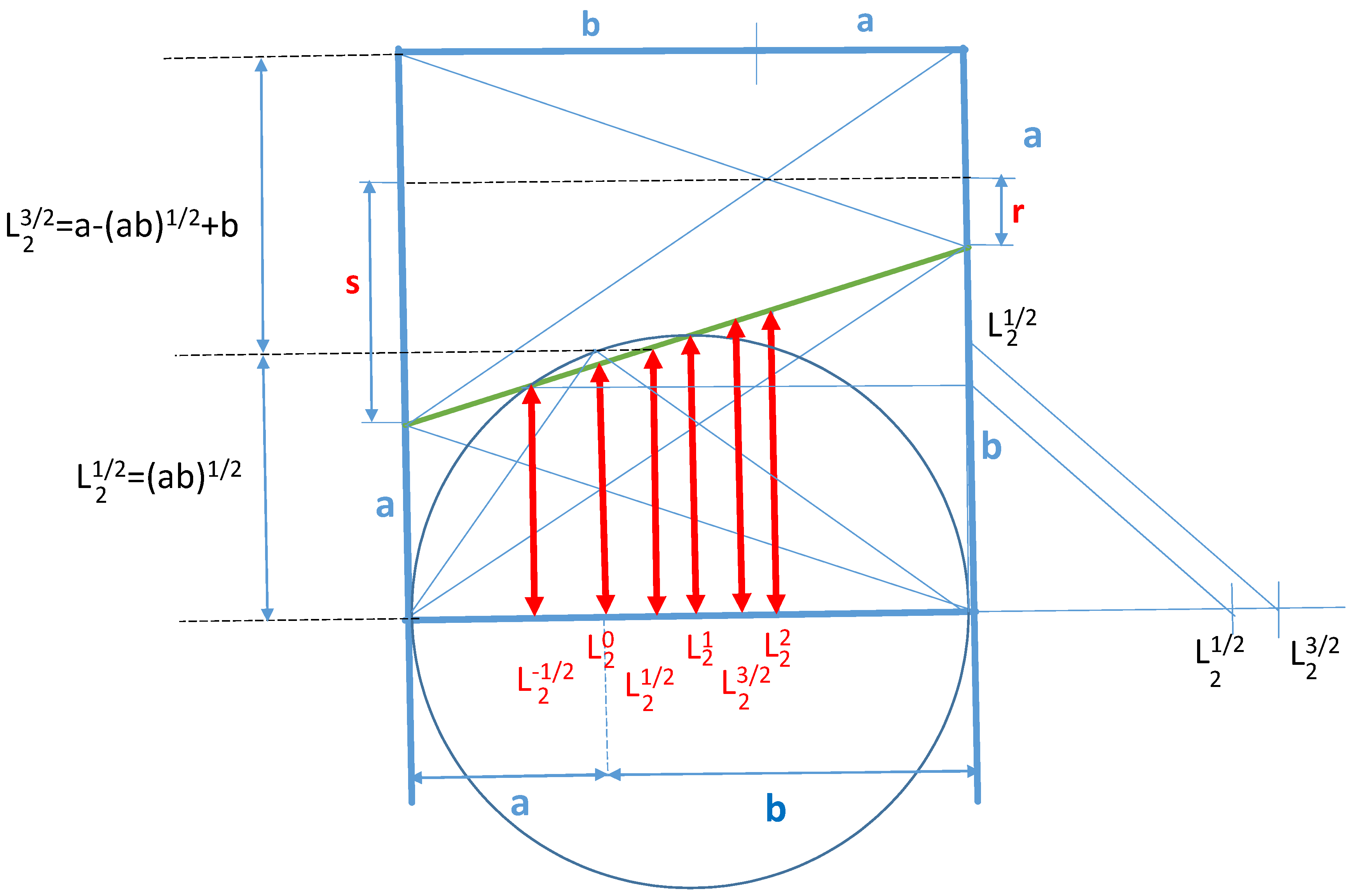 Mathematics 06 00251 g003