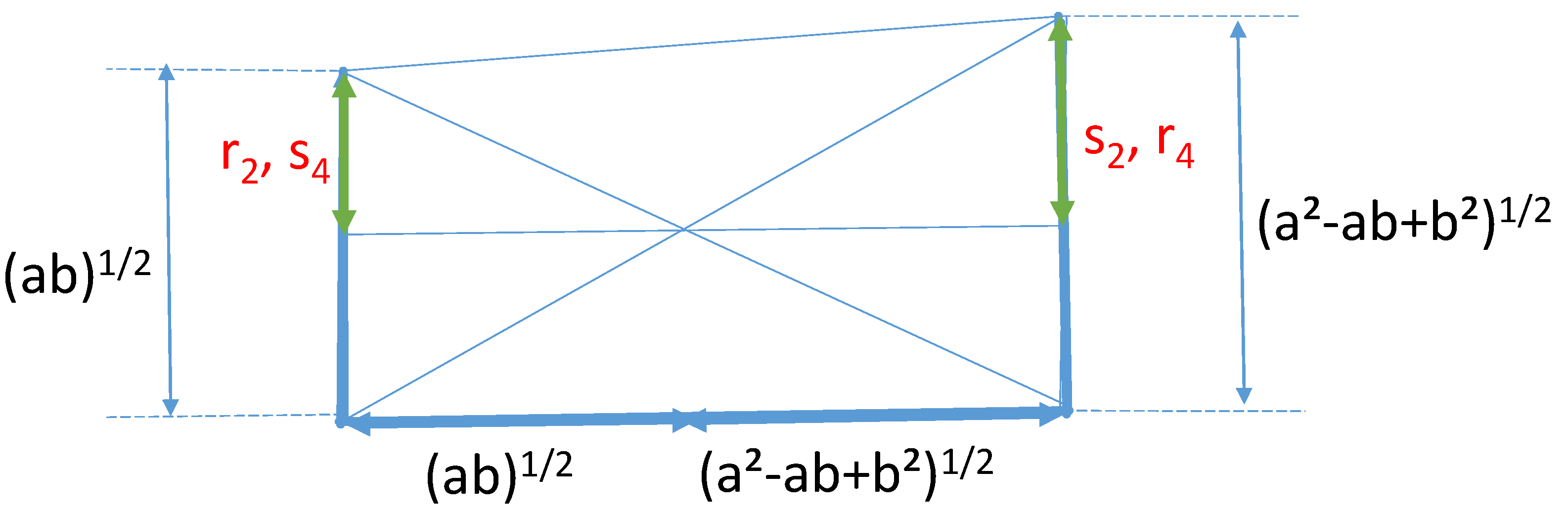 Mathematics 06 00251 g006
