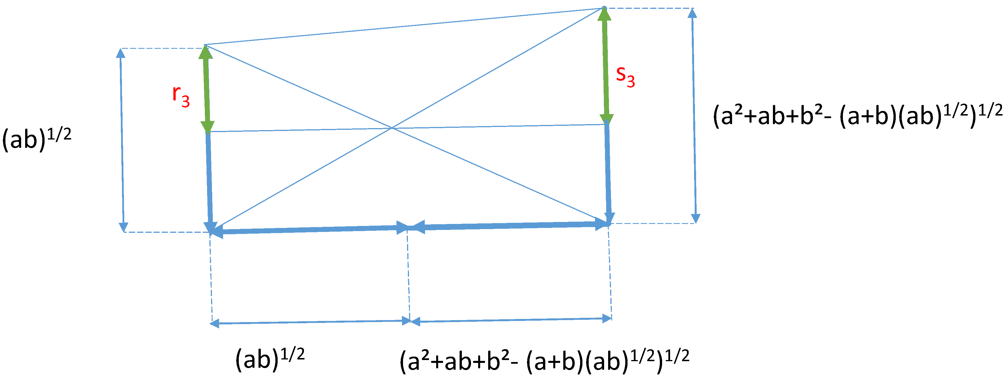 Mathematics 06 00251 g007
