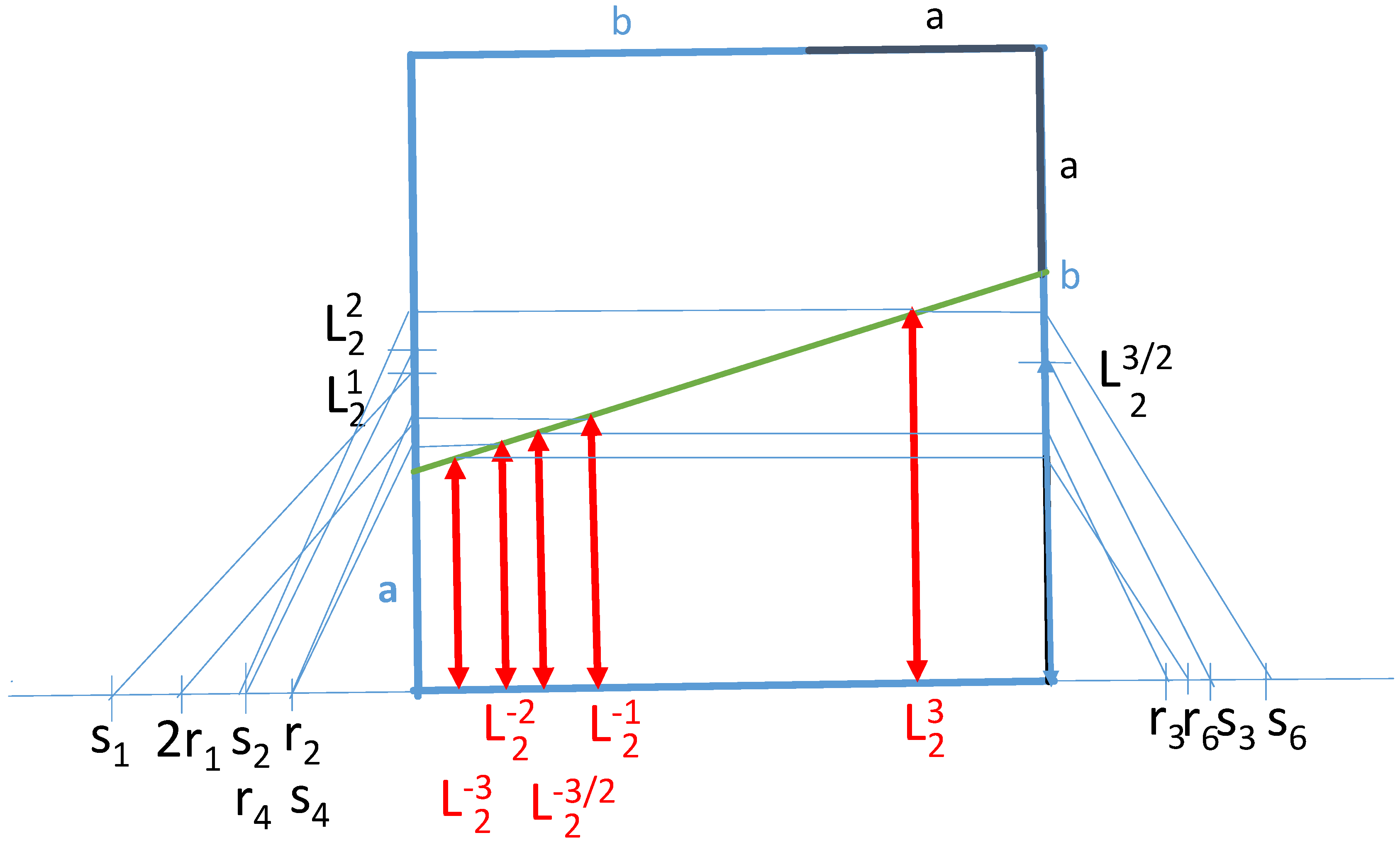 Mathematics 06 00251 g011