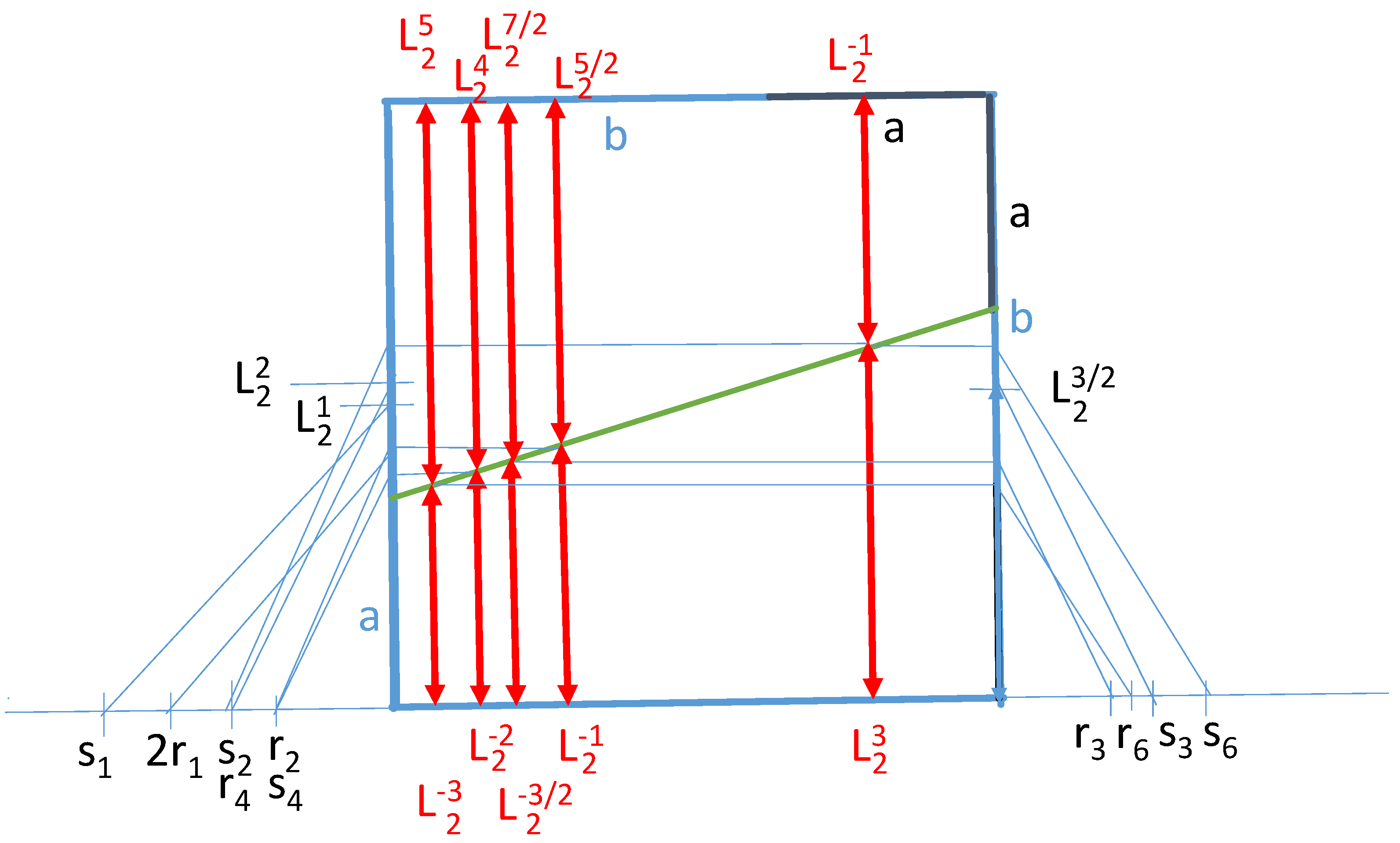 Mathematics 06 00251 g014
