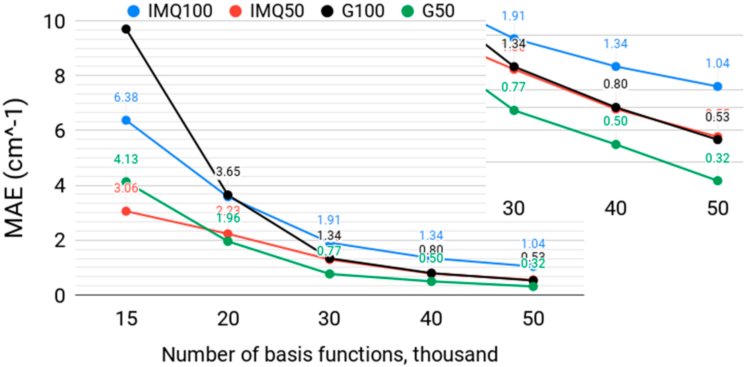 Mathematics 06 00253 g002