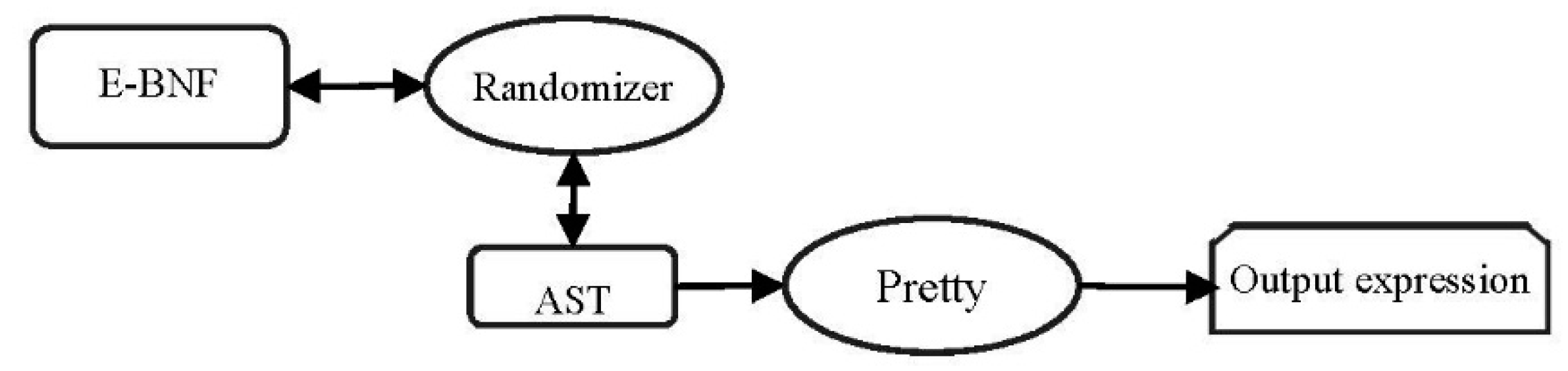 Mathematics 06 00254 g002 550