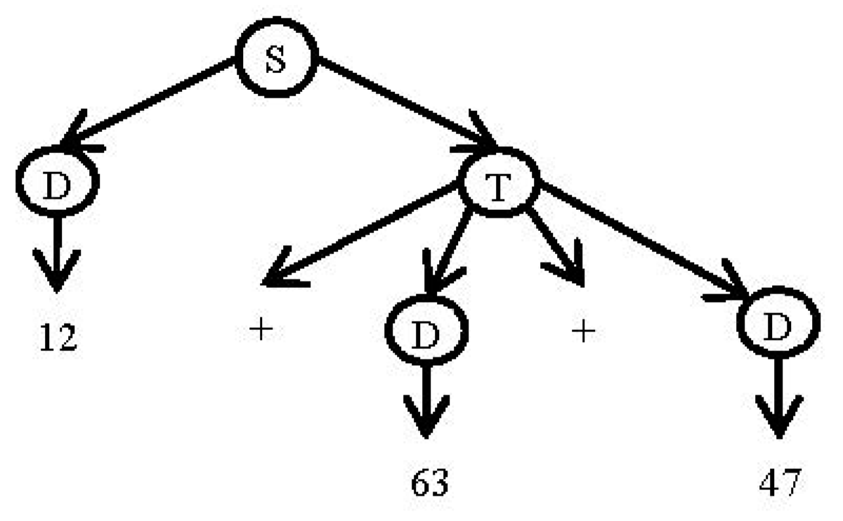 Mathematics 06 00254 g005 550