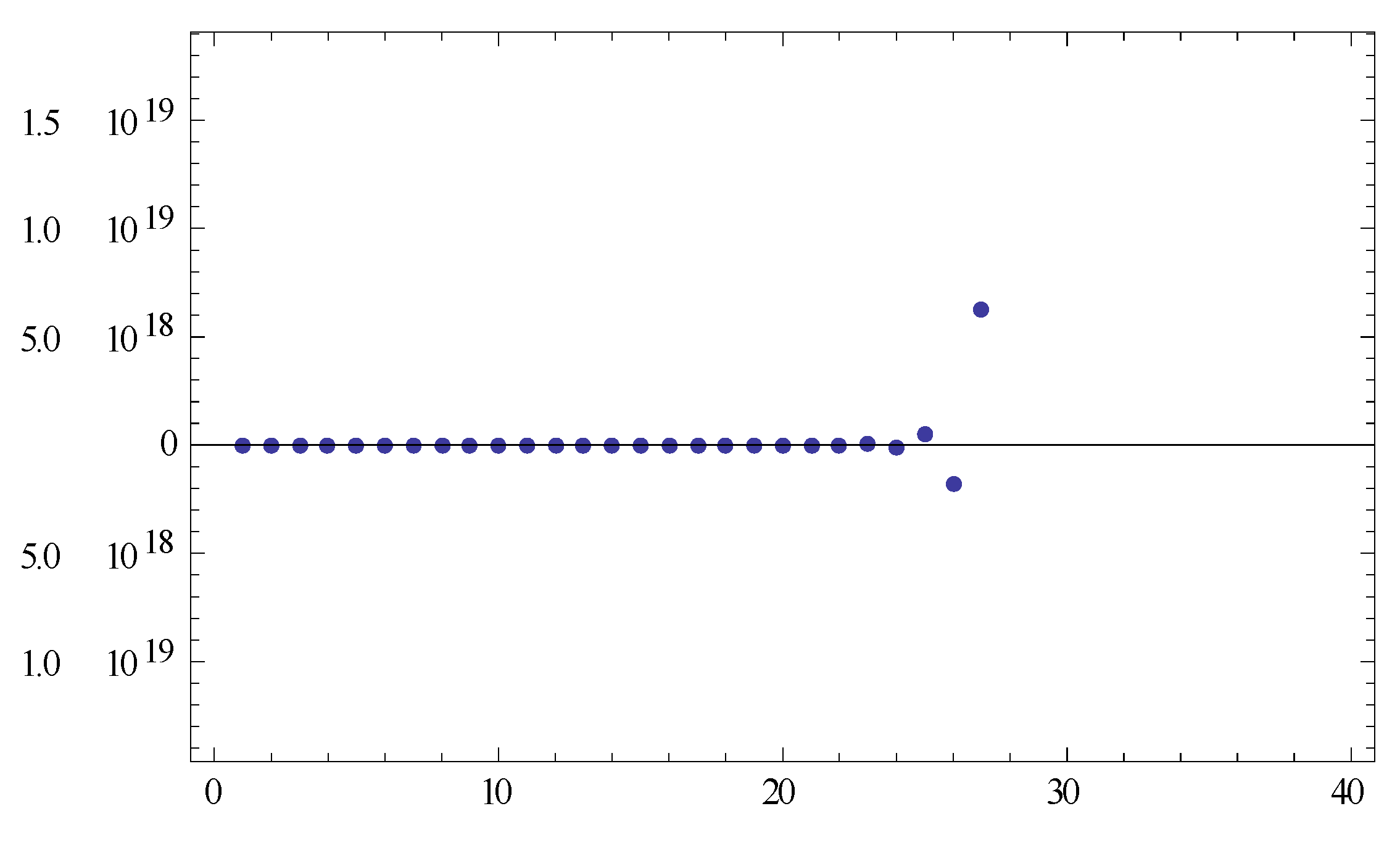 Mathematics 06 00257 g002