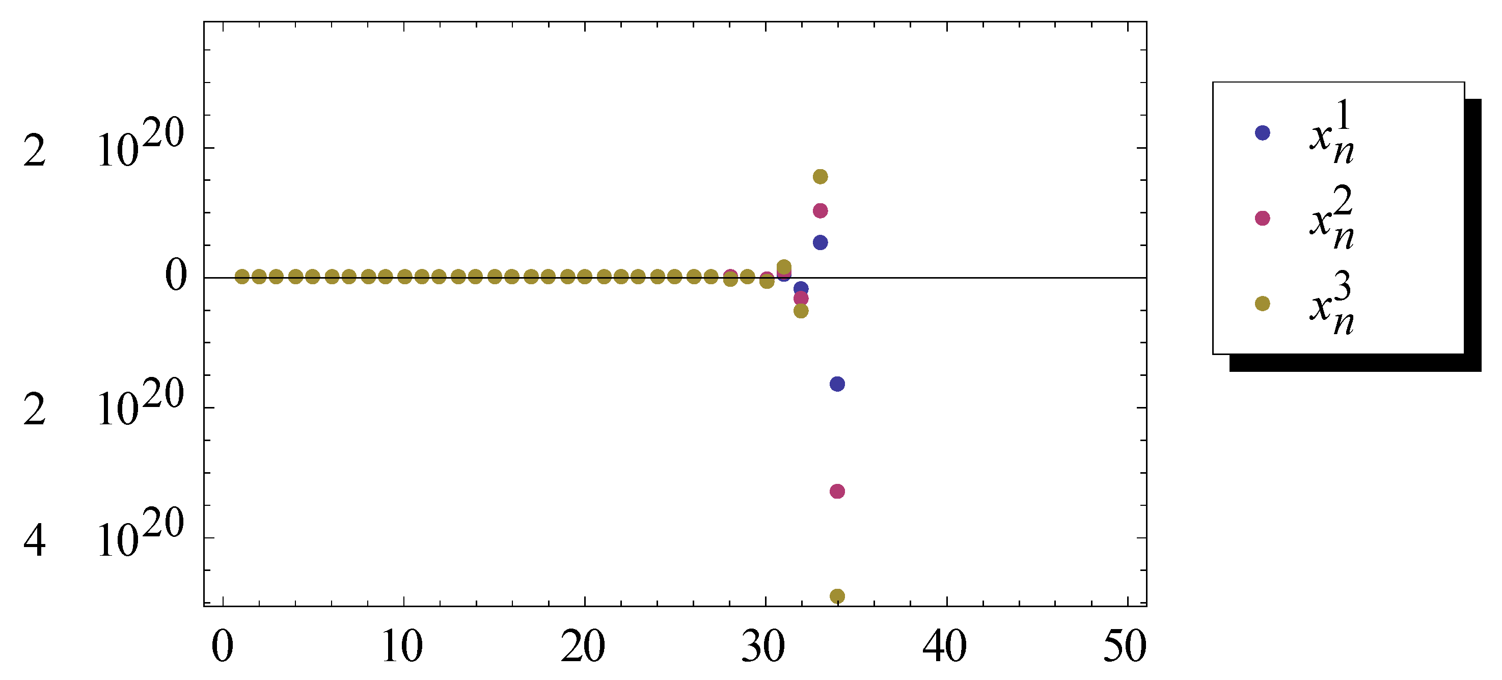 Mathematics 06 00257 g003