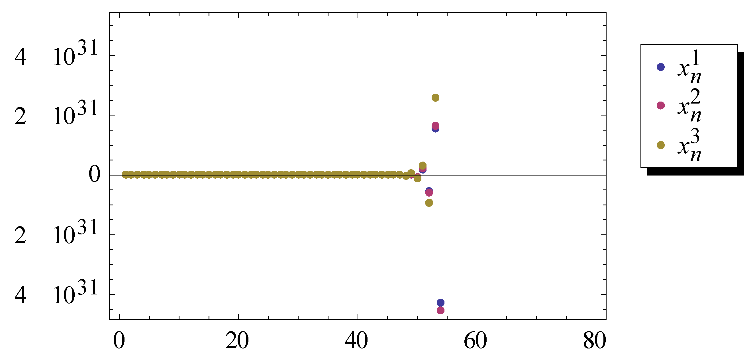 Mathematics 06 00257 g004