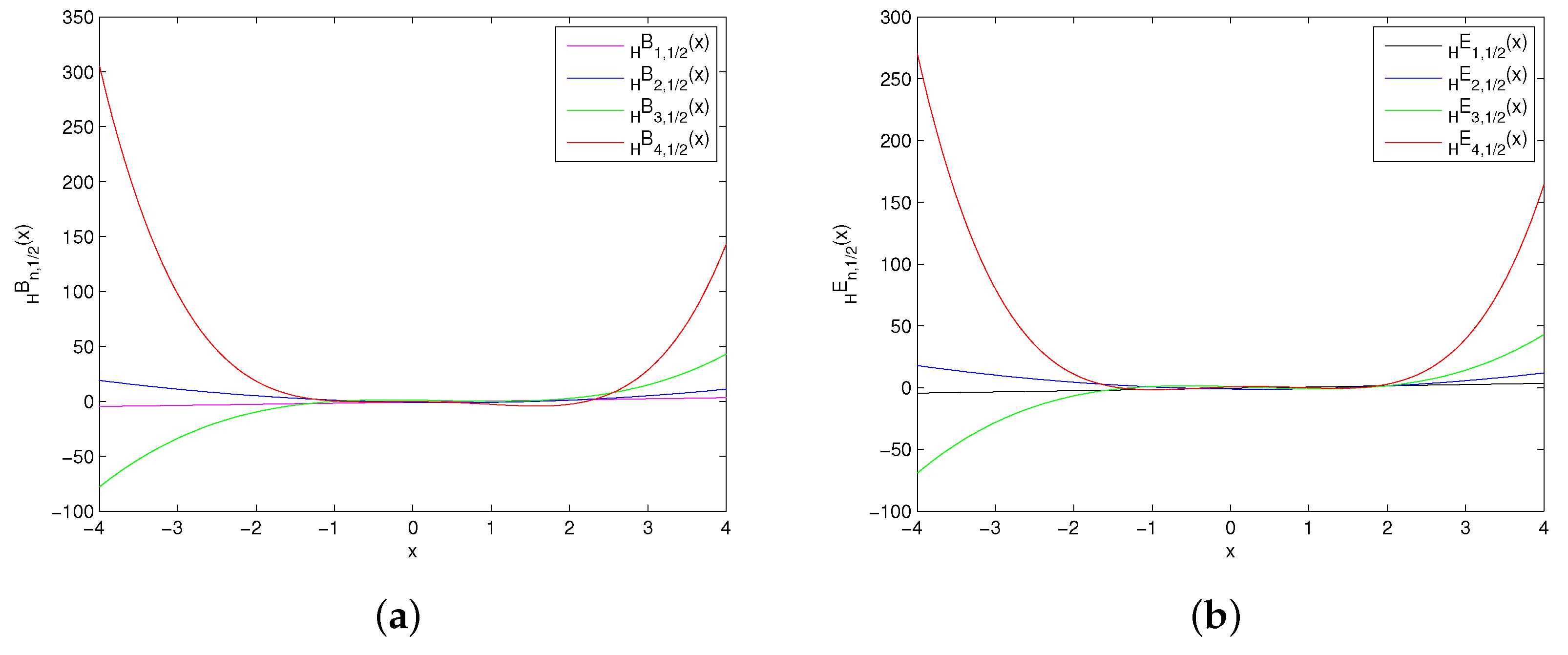 Mathematics 06 00258 g001a