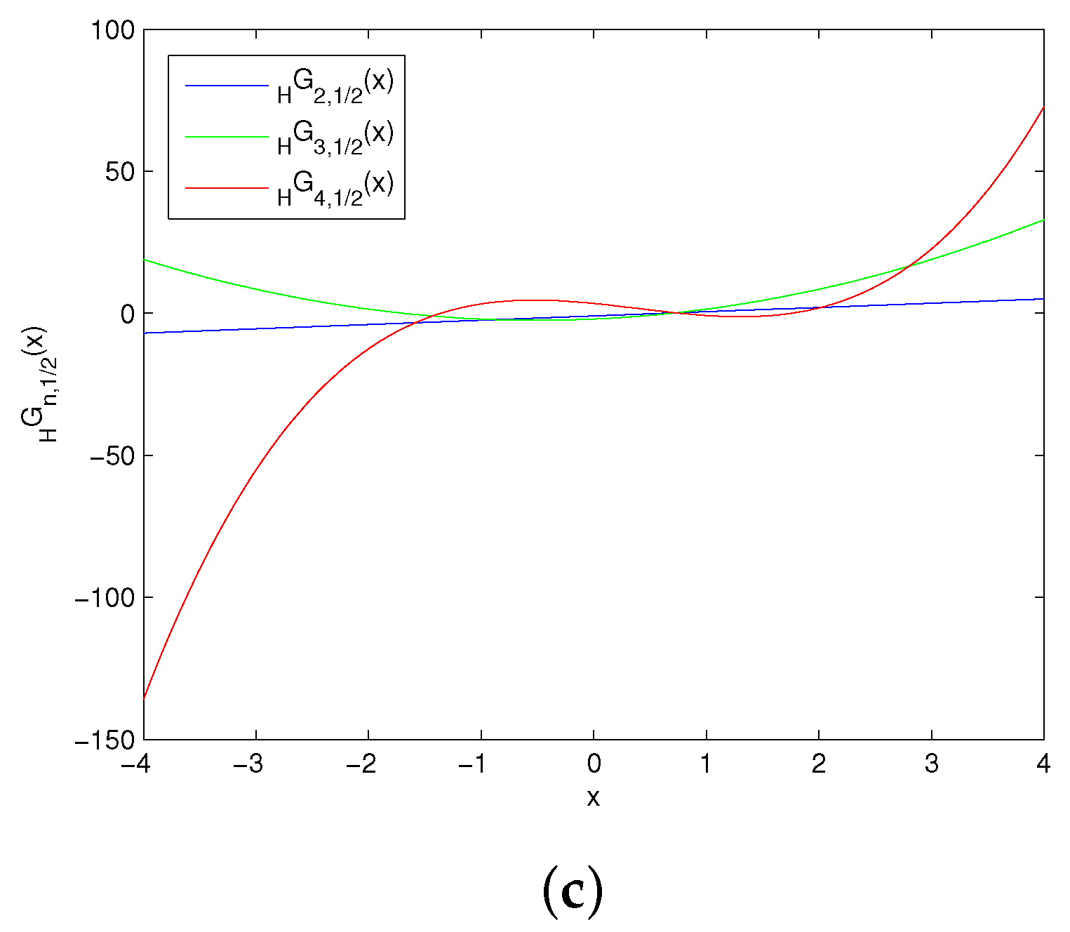 Mathematics 06 00258 g001b