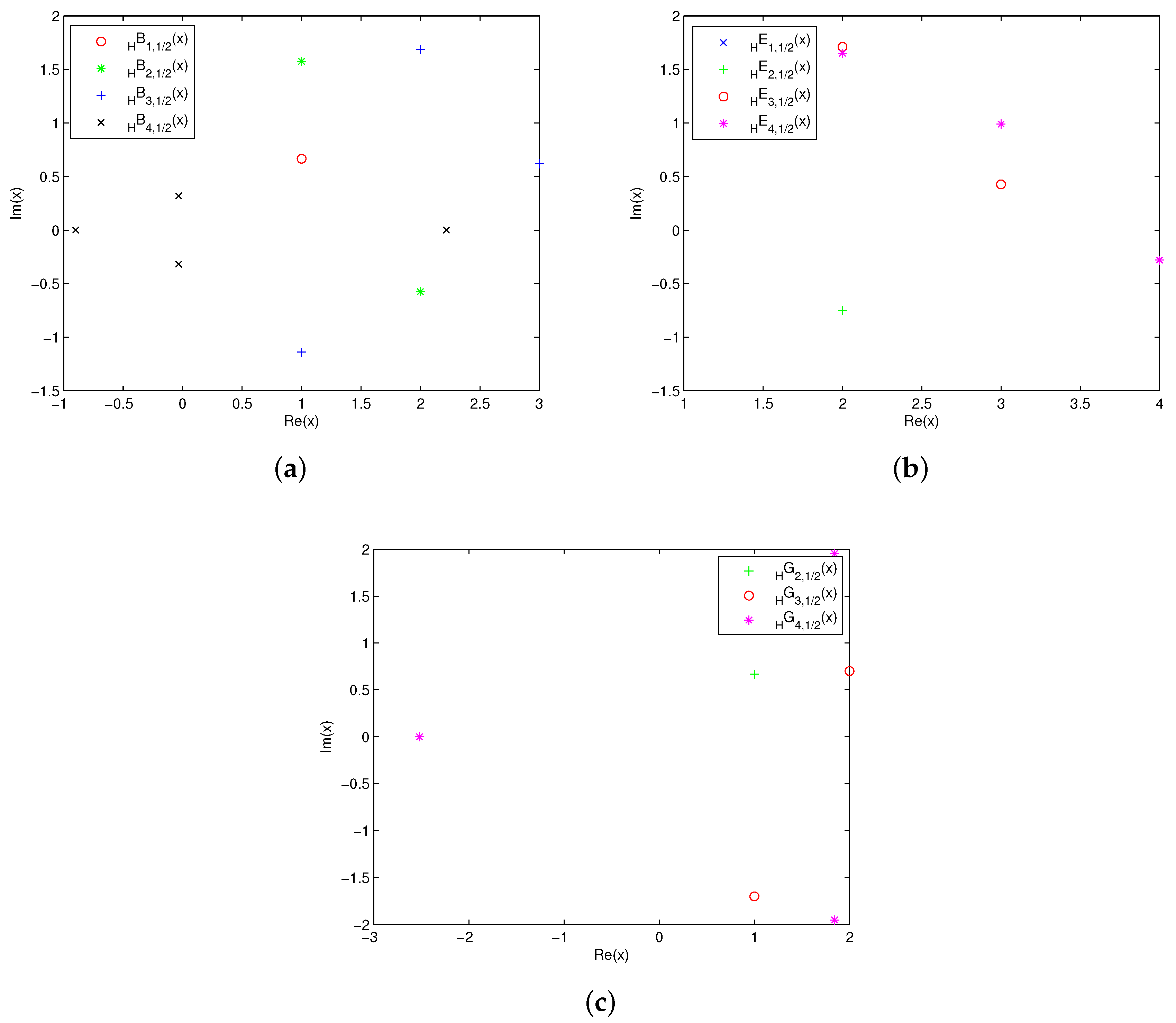 Mathematics 06 00258 g002