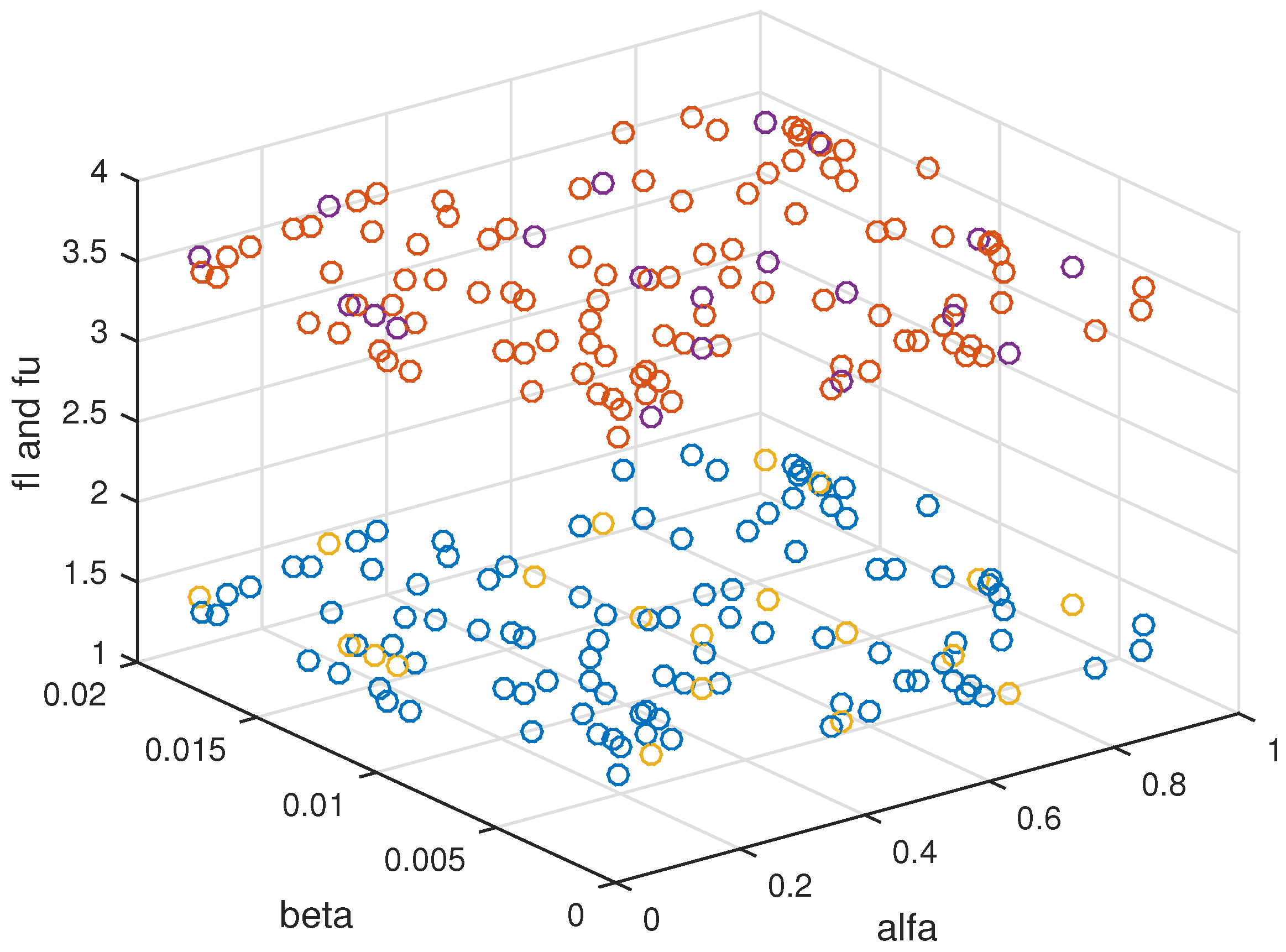 Mathematics 06 00270 g002 550