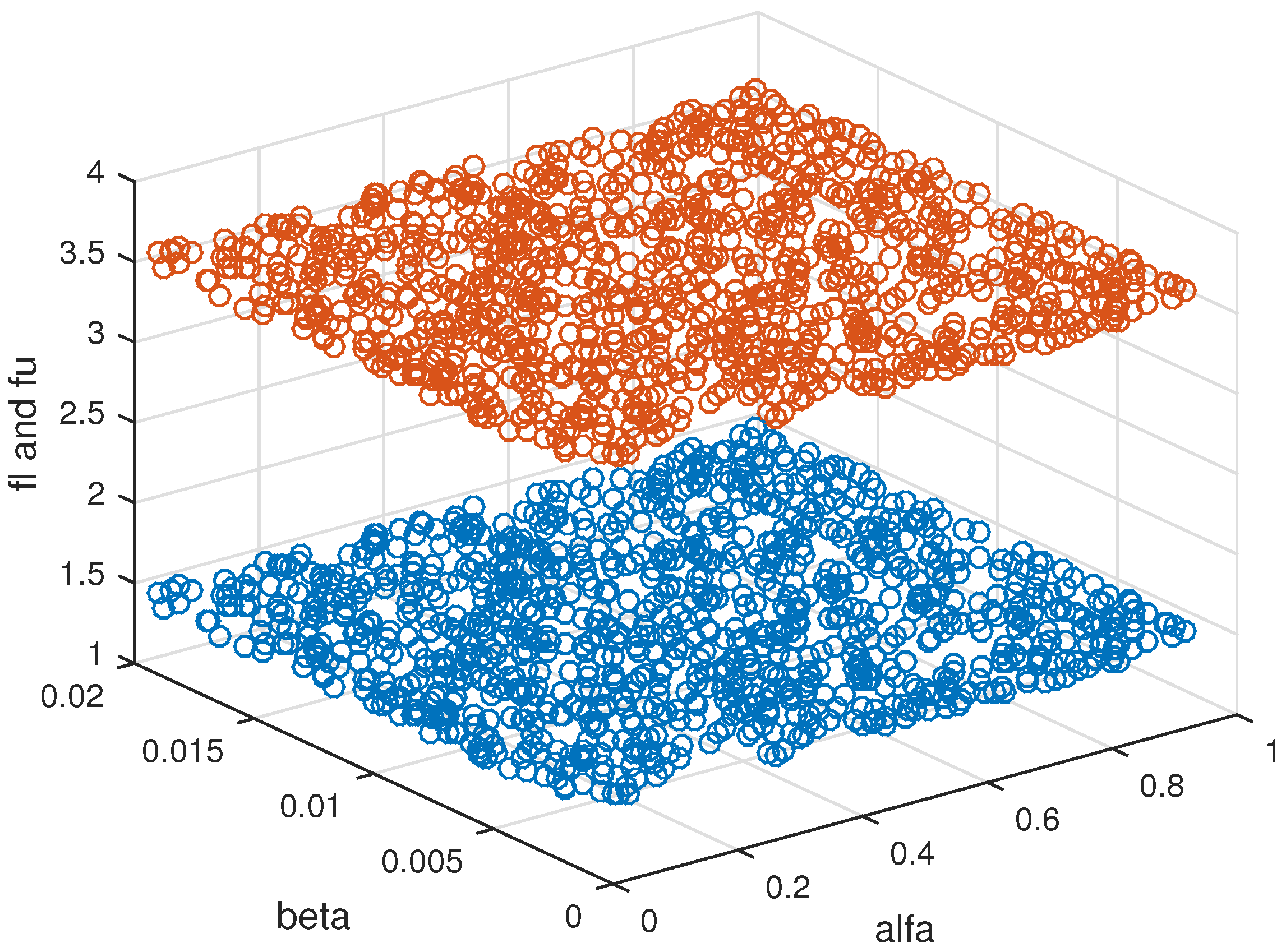 Mathematics 06 00270 g003 550