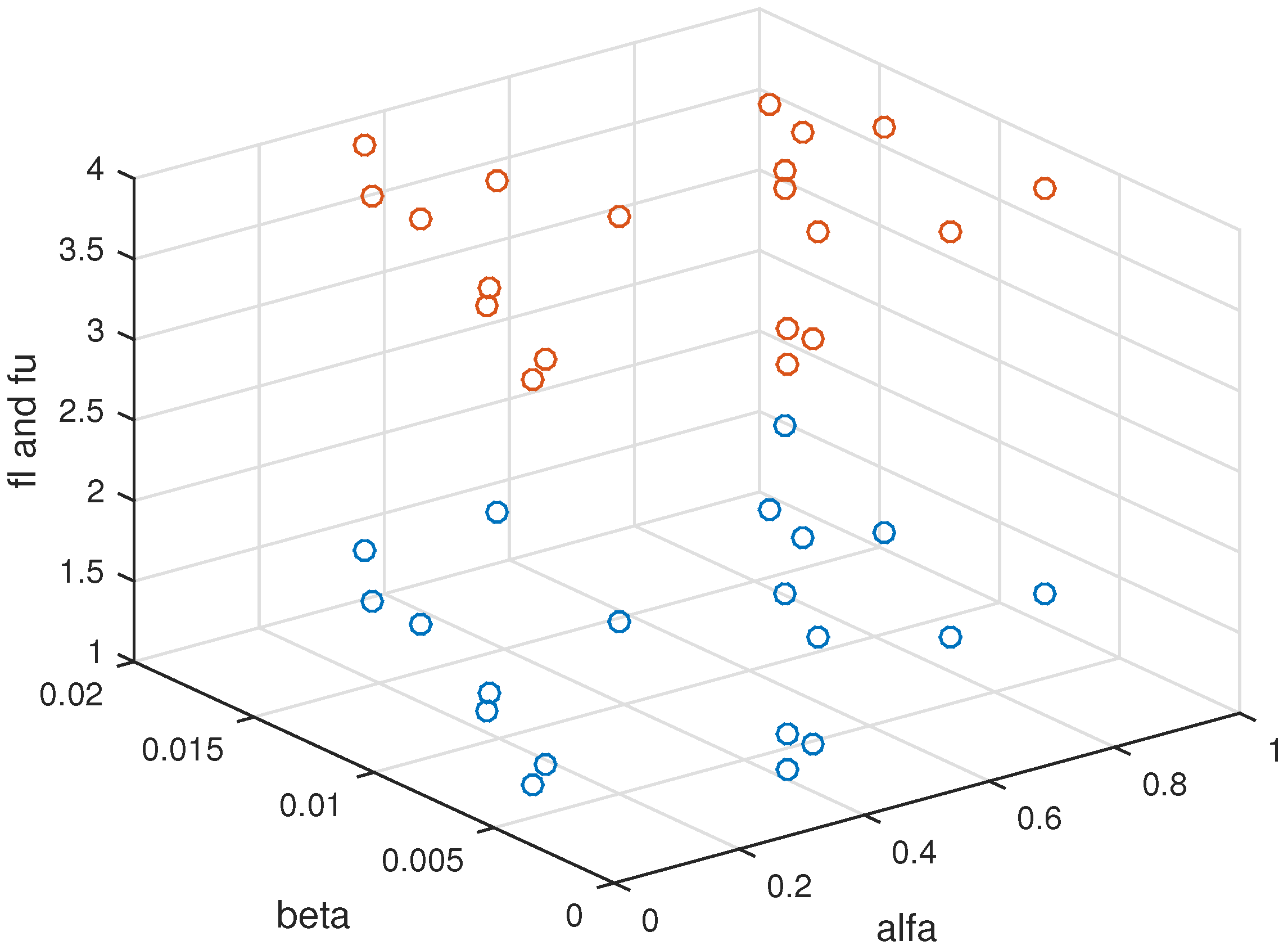 Mathematics 06 00270 g004 550