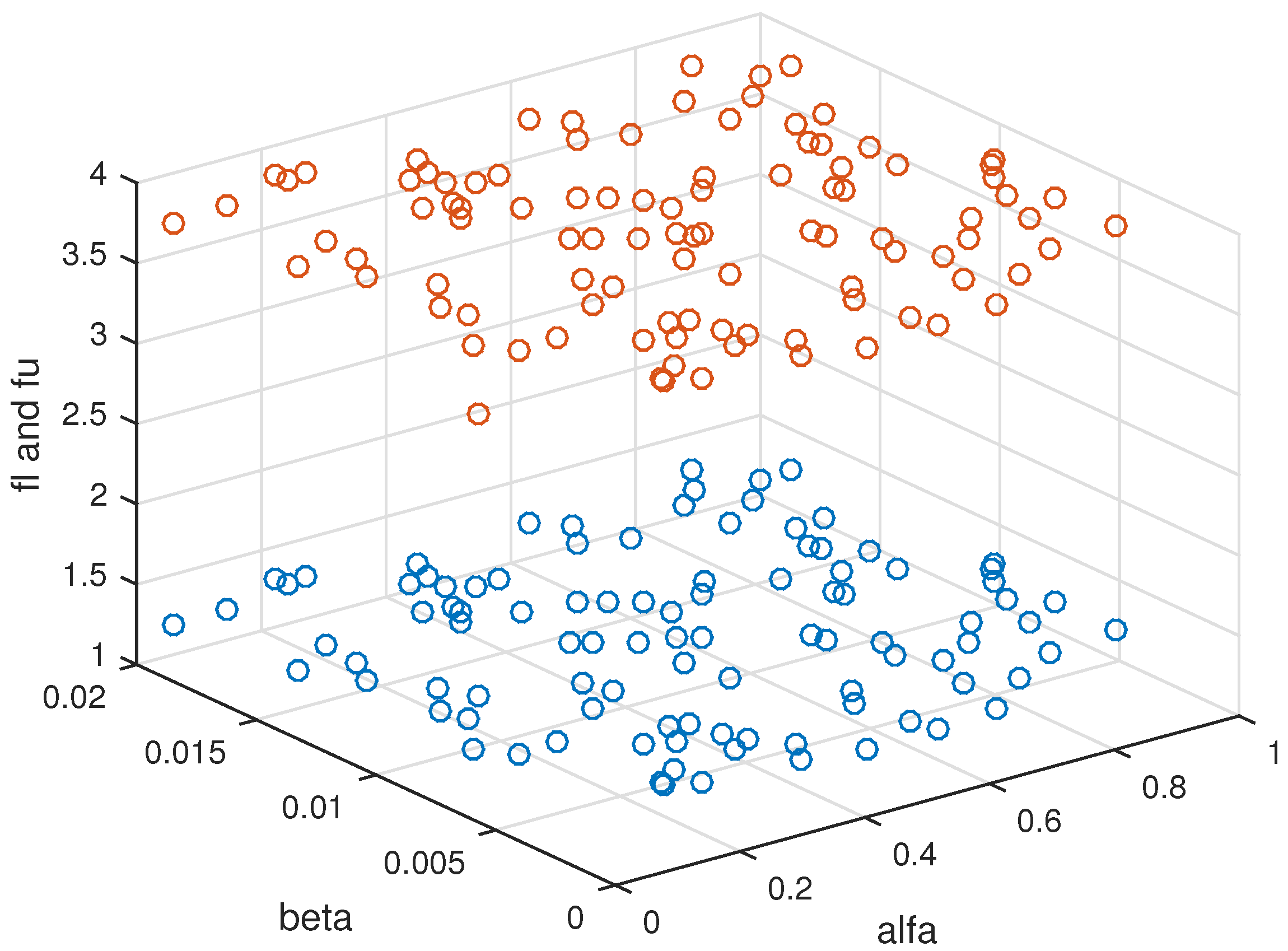 Mathematics 06 00270 g005 550