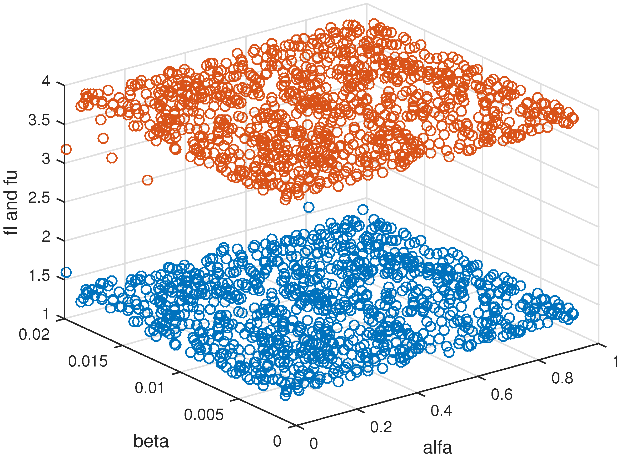 Mathematics 06 00270 g006 550
