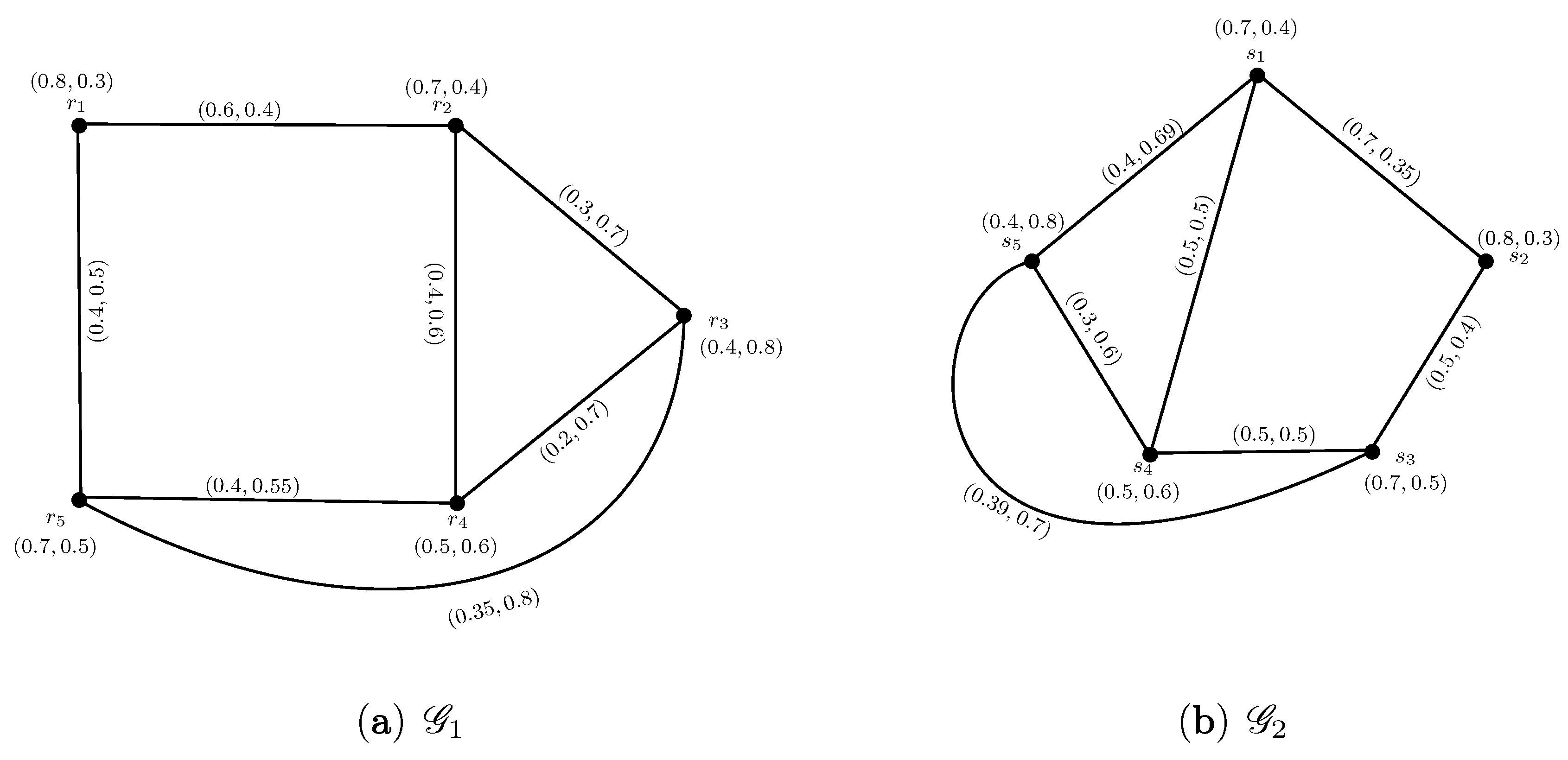 Mathematics 06 00278 g013