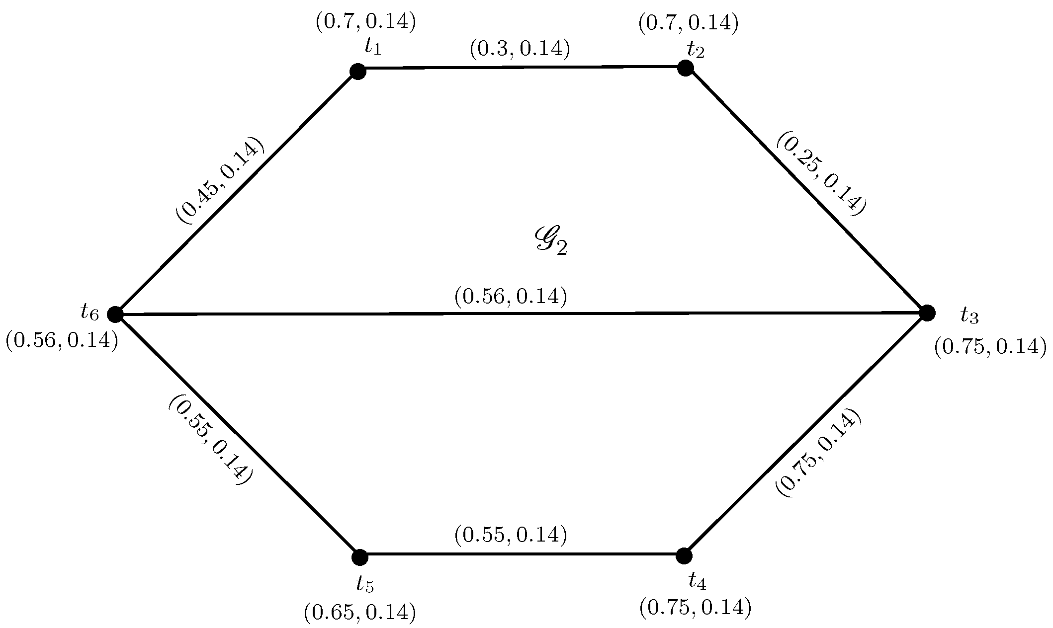 Mathematics 06 00278 g017
