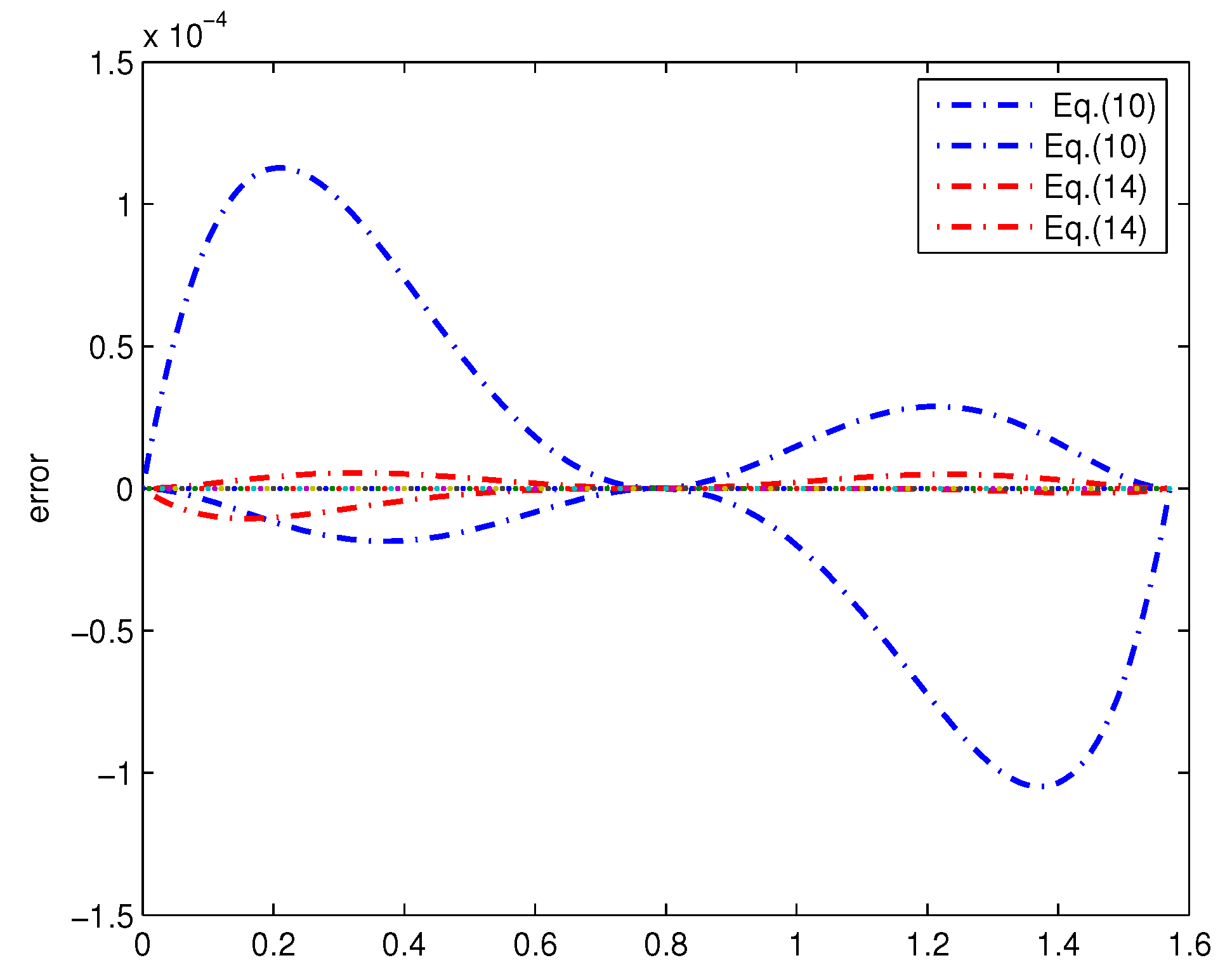 Mathematics 06 00284 g006 550